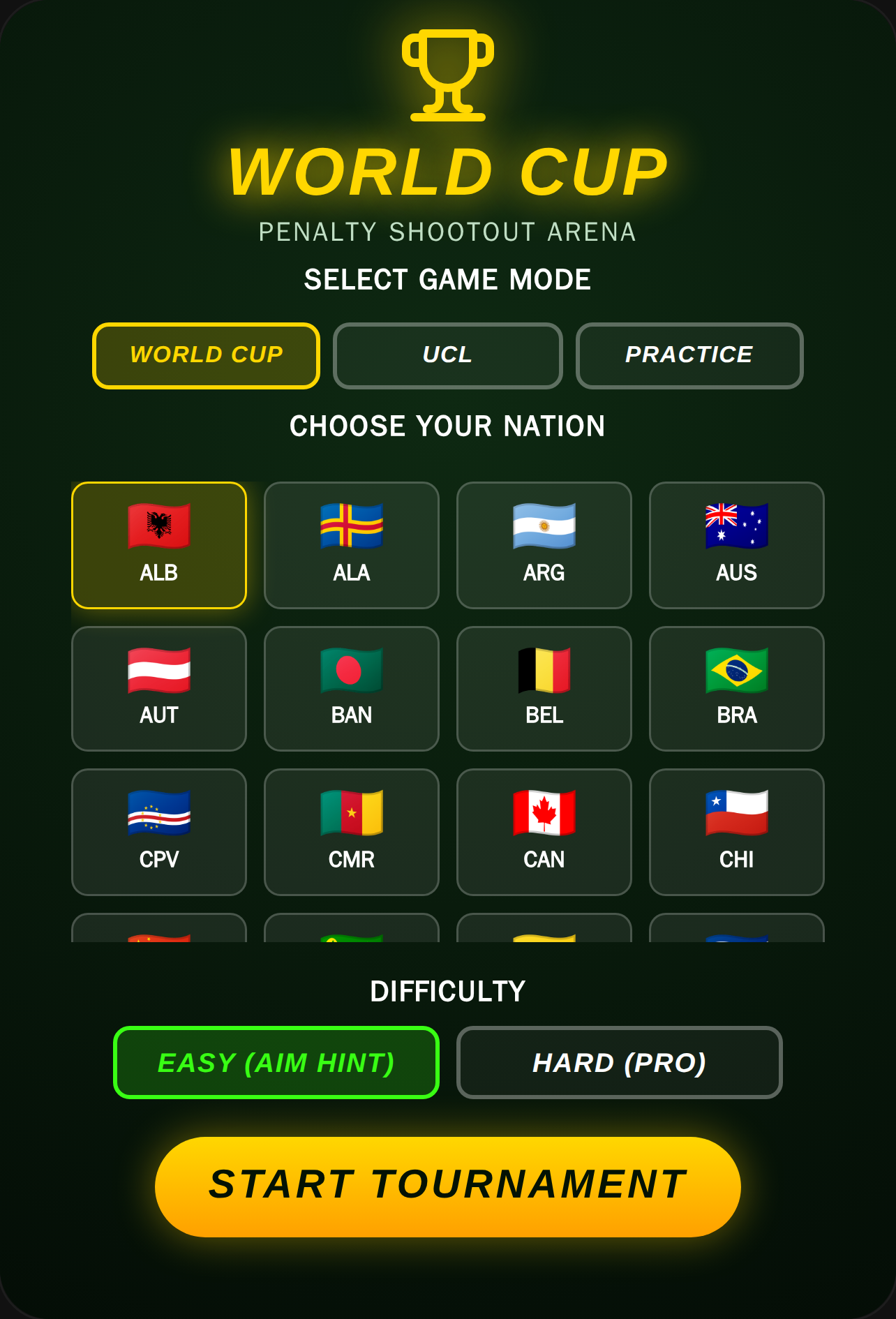 Penalty Shootout (new update with lot of countries ) cover
