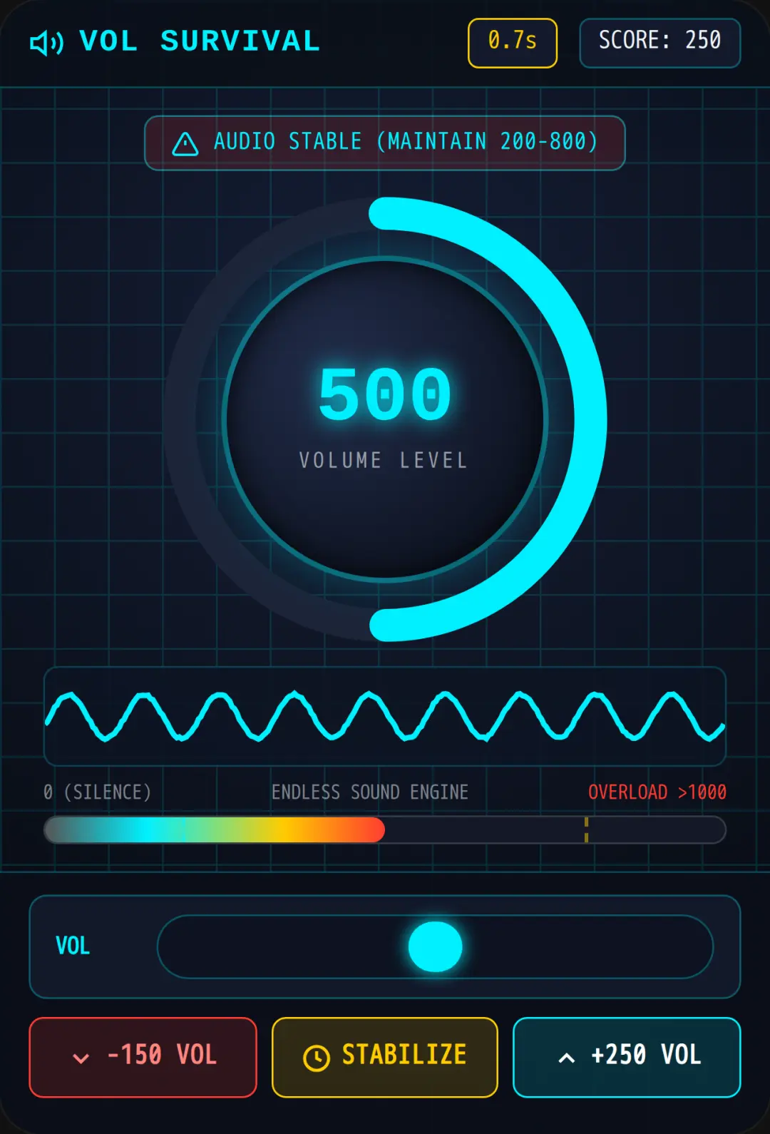 VOLUME OVERLOAD: 1000 cover