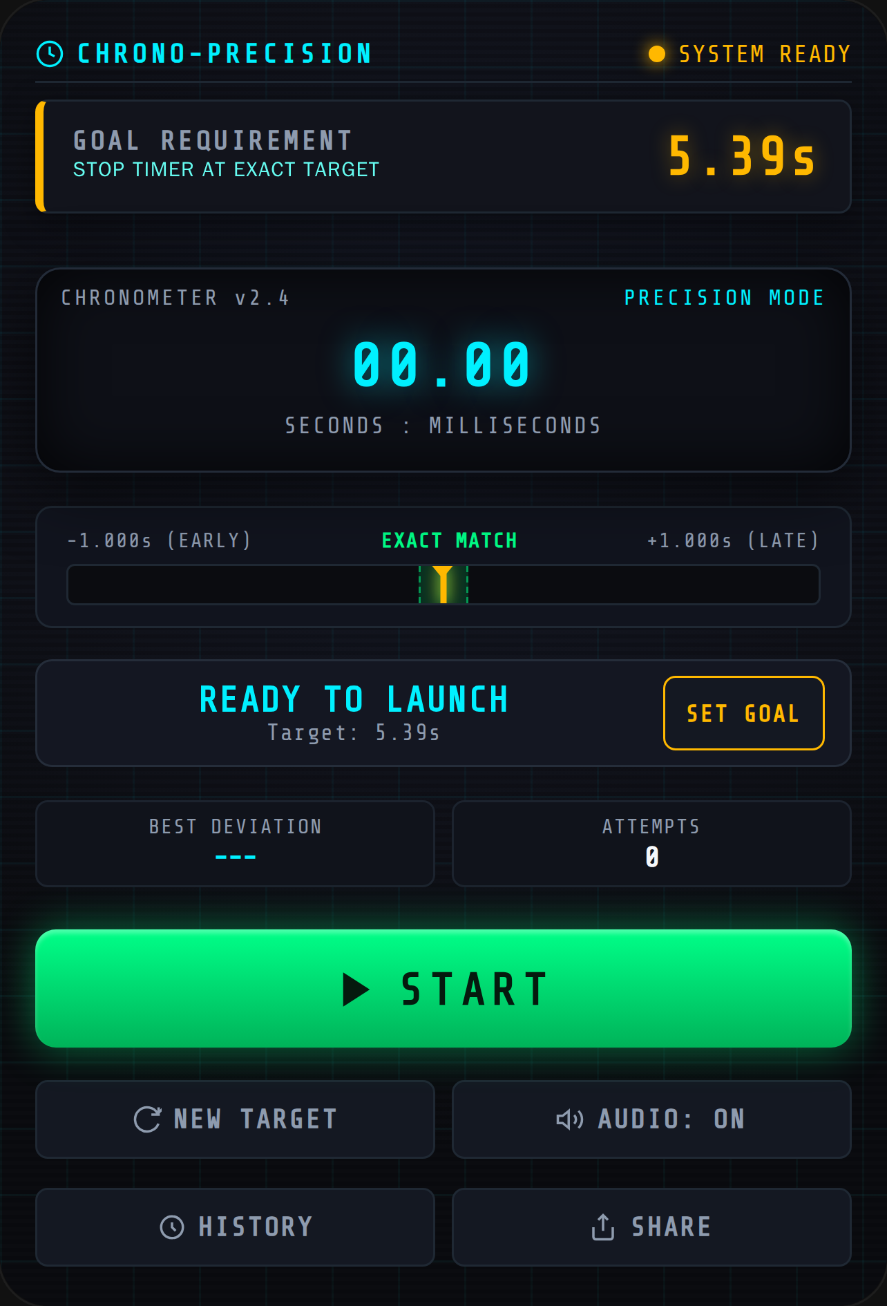 CHRONO-PRECISION LAB Your support is my first step to success and your donation will encourage me to go further in this journey. If you want to donate, send it through GCash (09913588182 - J** AL***T D.) or message me through Gmail (lescenteqquette@gmail.com). cover