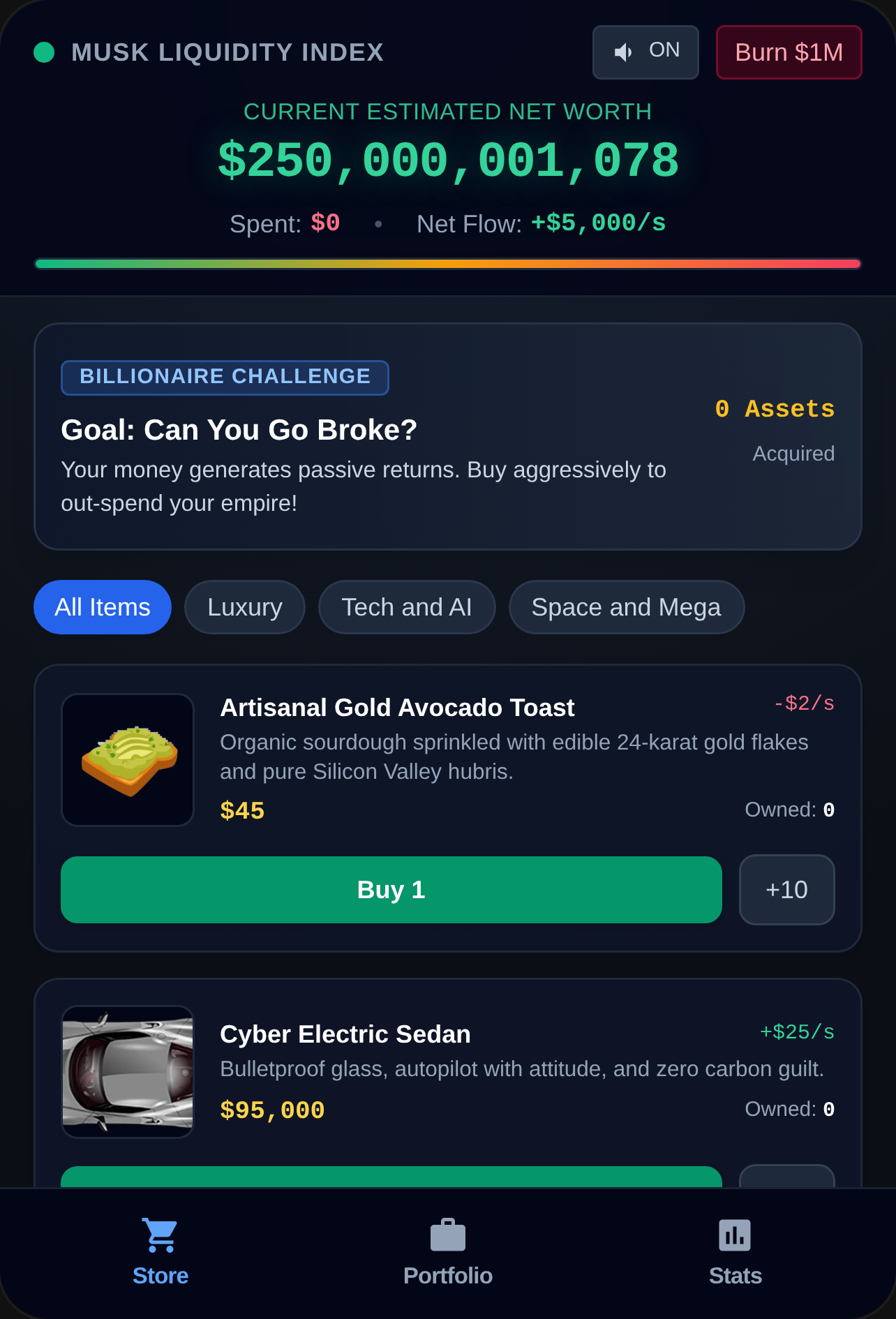 Spend Elon Musk Money cover