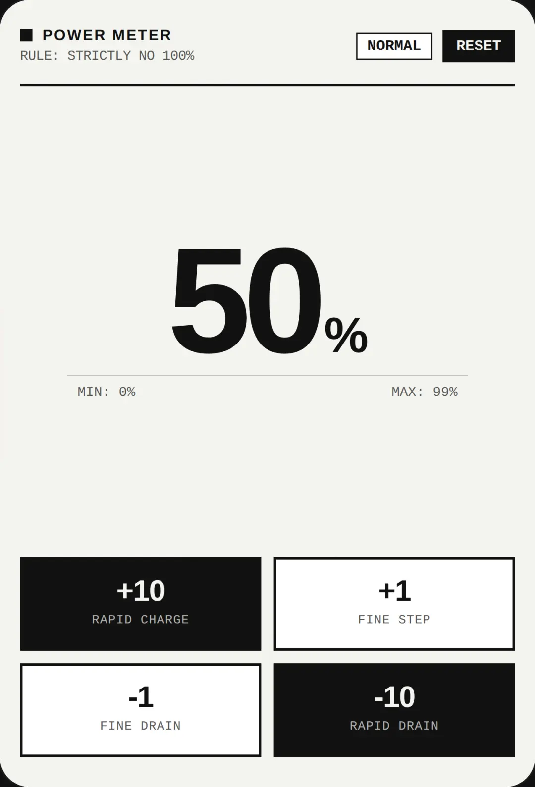 Battery Percent cover