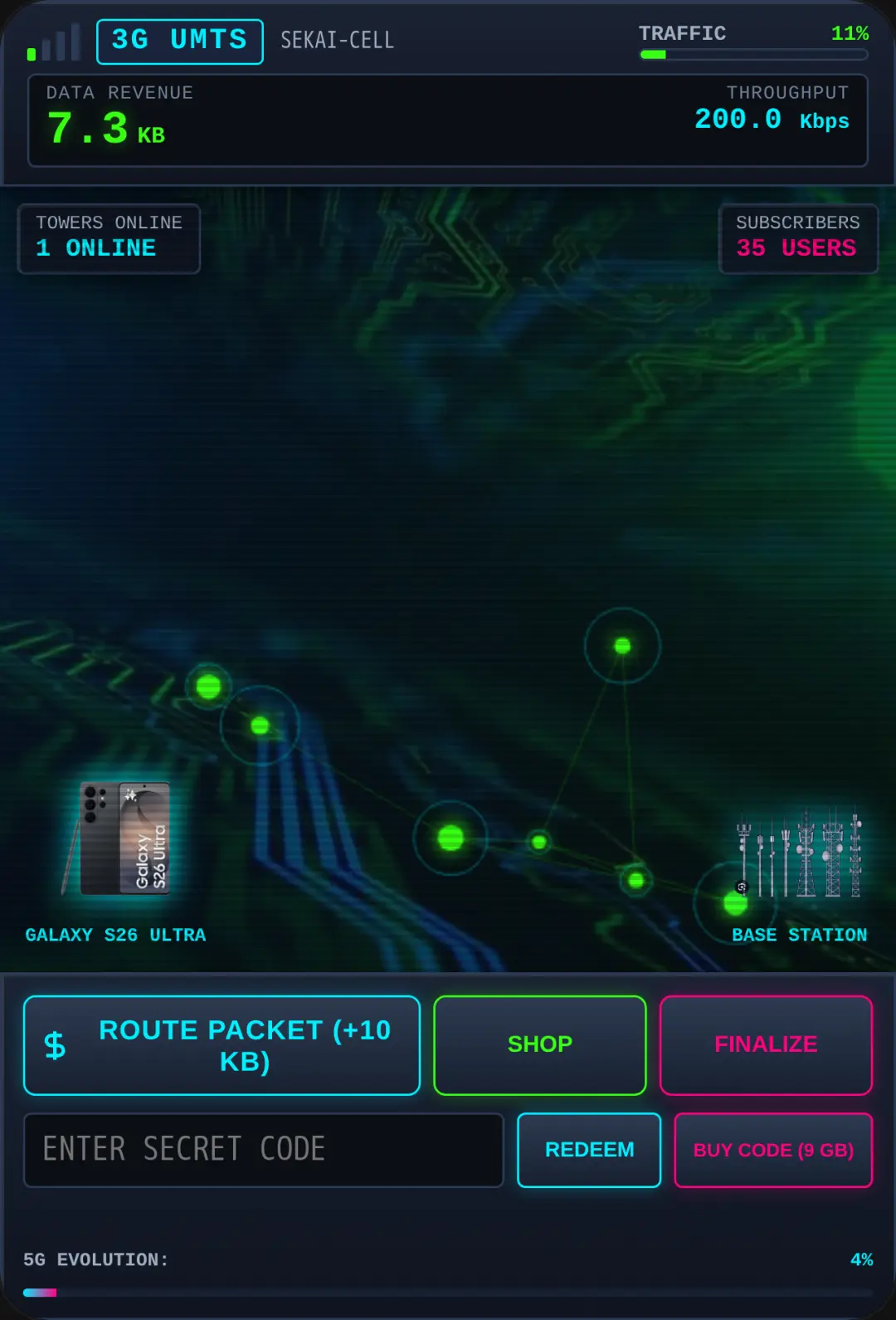 5G Network Tycoon ? cover