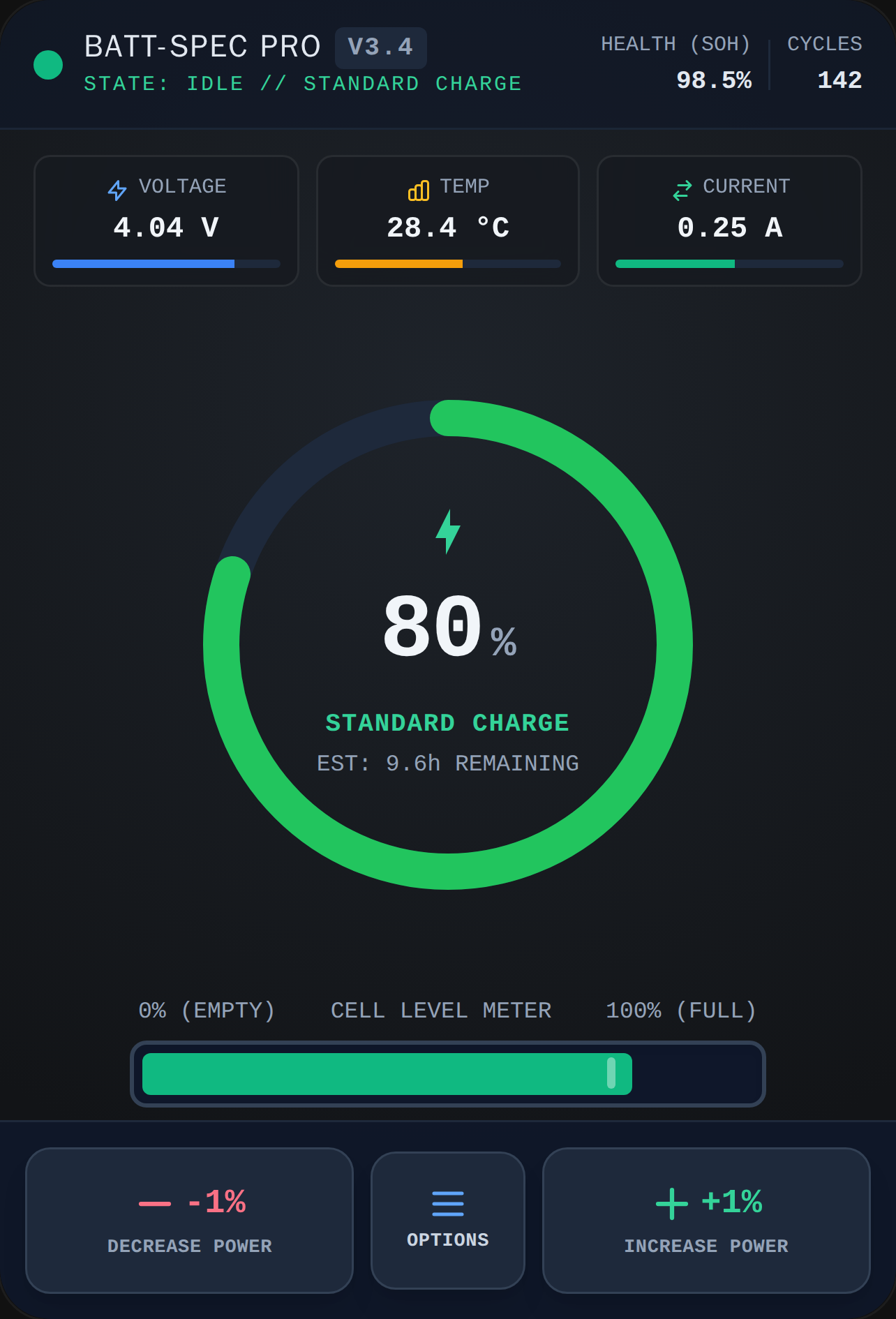 Battery Simulator cover