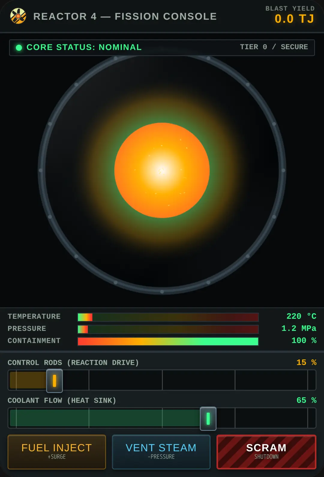 Nuclear Fission: Meltdown Sandbox cover