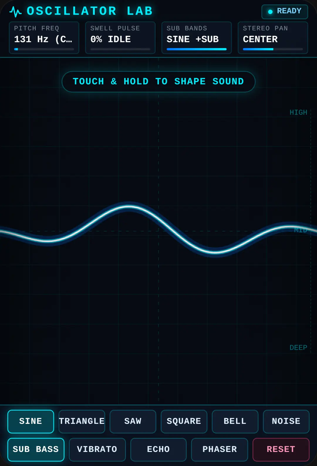 Oscillator Waveform Lab cover