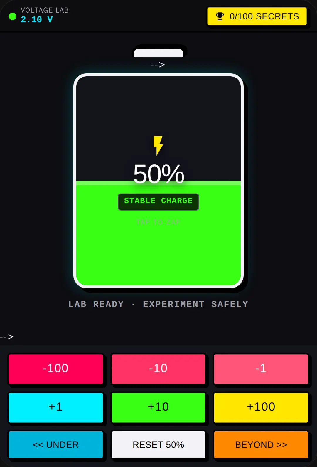 Battery Overcharge & Undercharge Lab cover