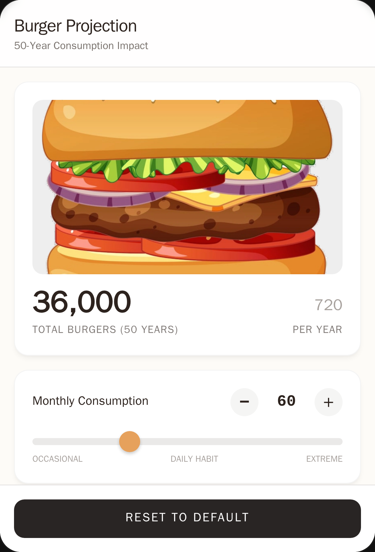 Burger Tracker cover