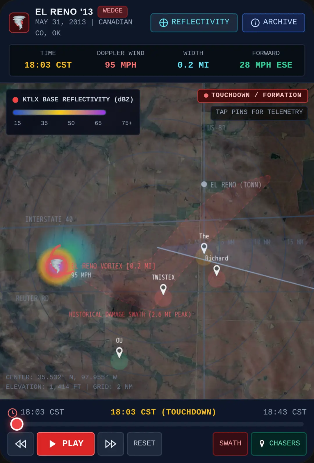 El Reno 2013 | Tactical Meteorological Doppler Simulation cover