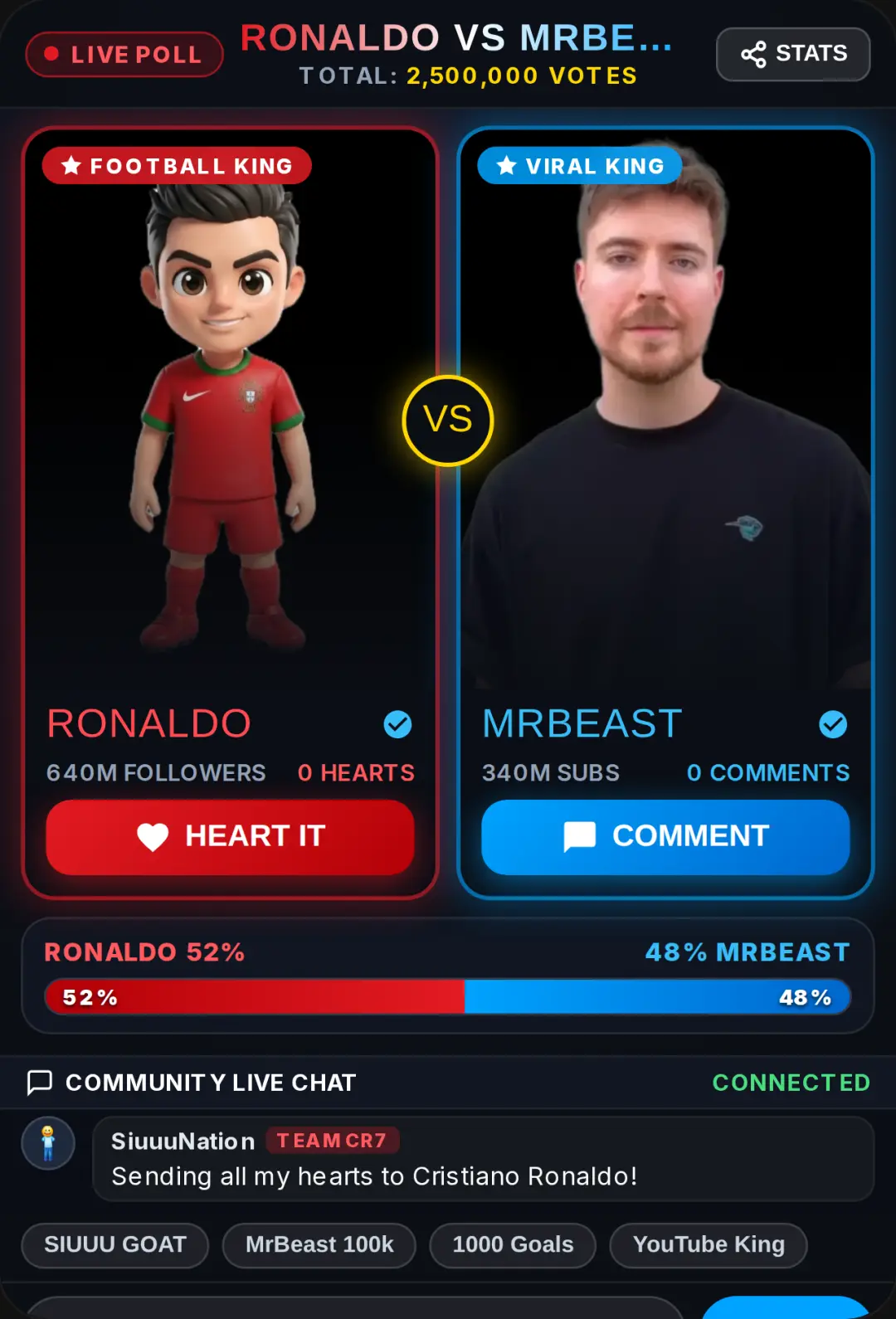 Ronaldo vs MrBeast - Viral Showdown cover