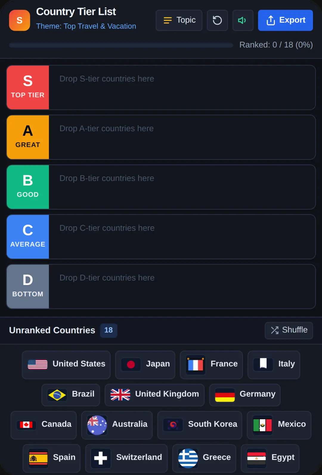Country Tier List cover