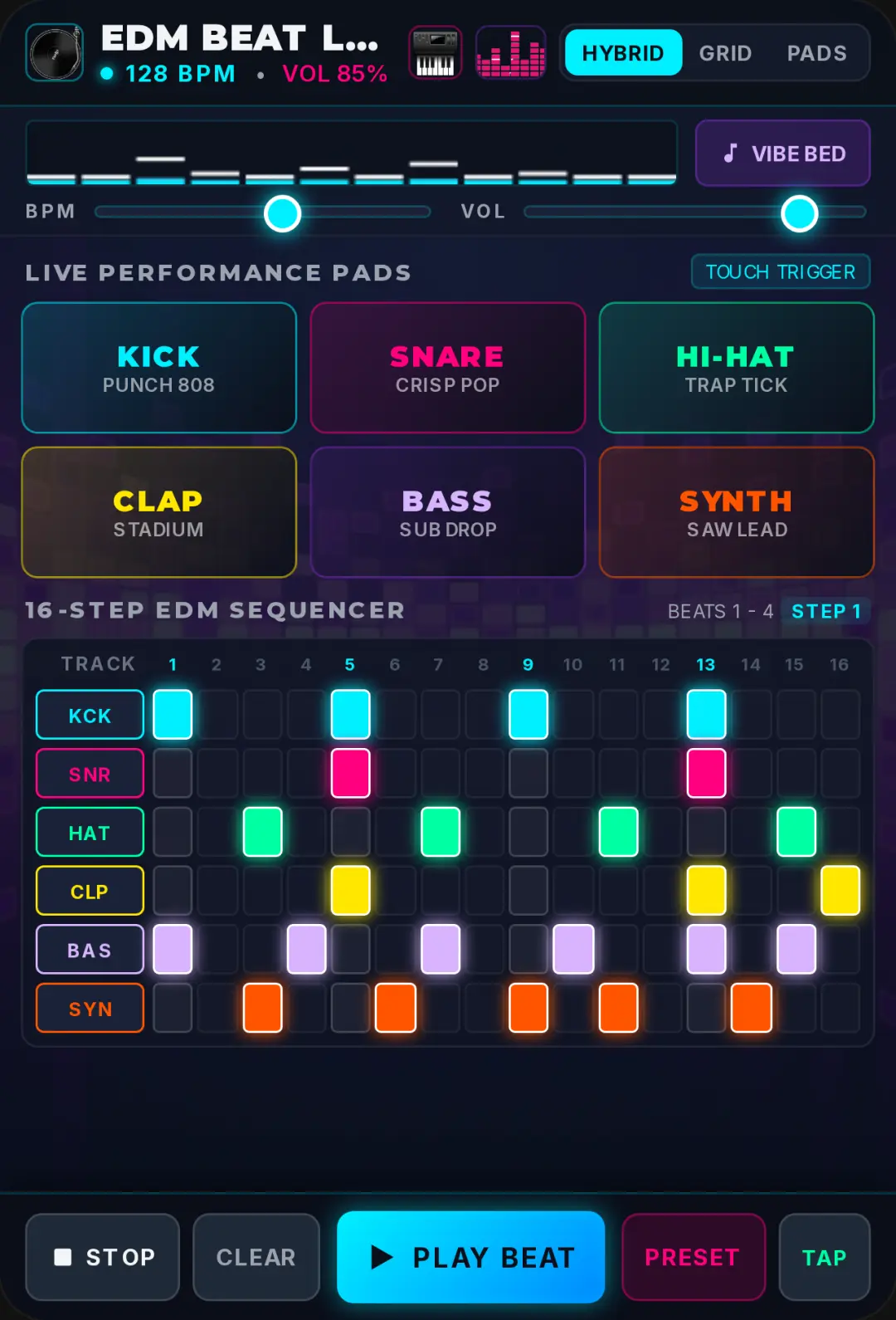 EDM Beat Lab cover