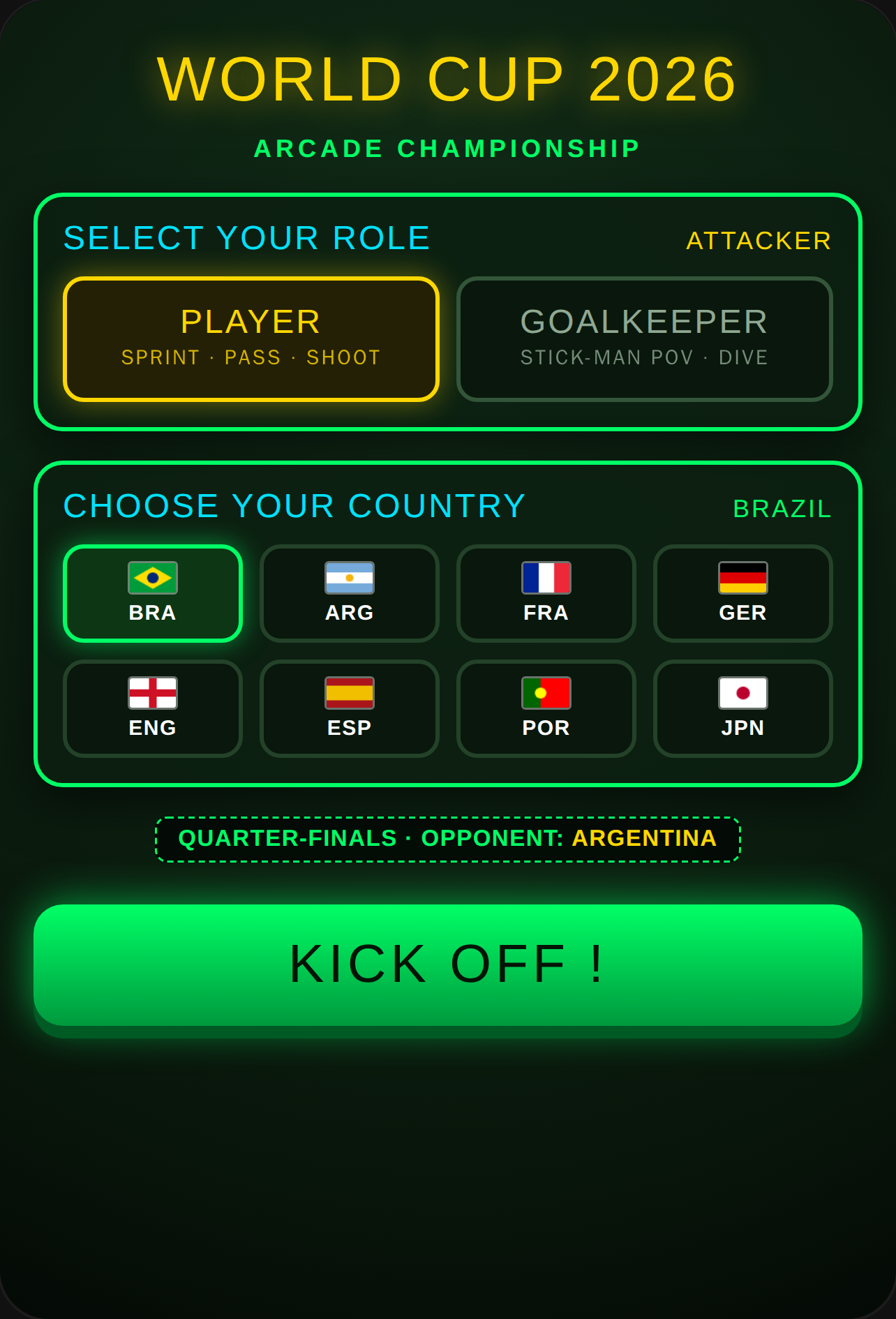 World Cup Championship Soccer cover