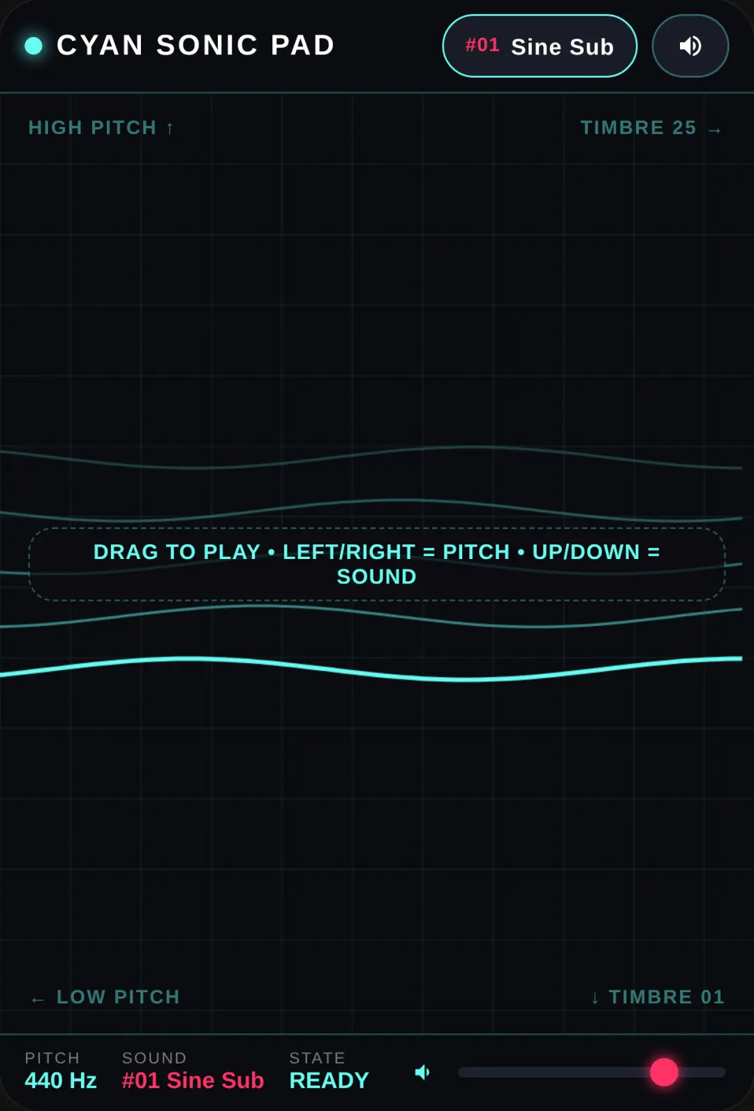 Cyan Sonic Pad cover