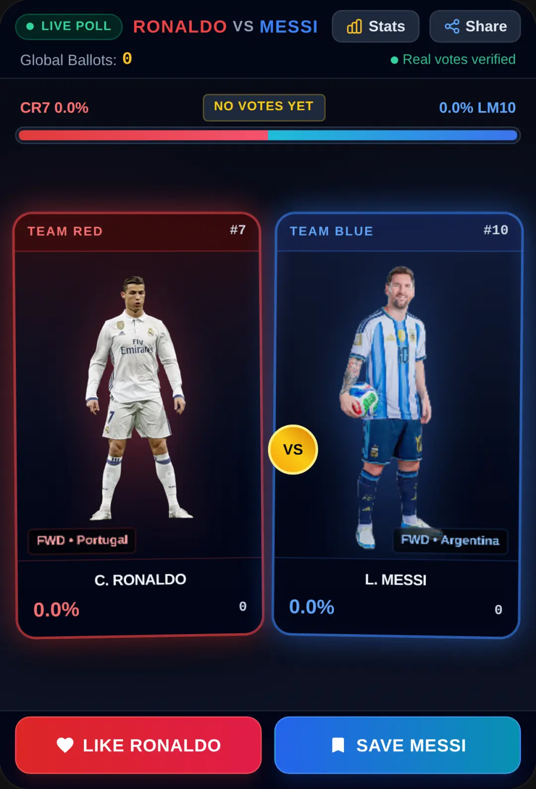 RONALDO VS MESSI - Global Poll Battle cover