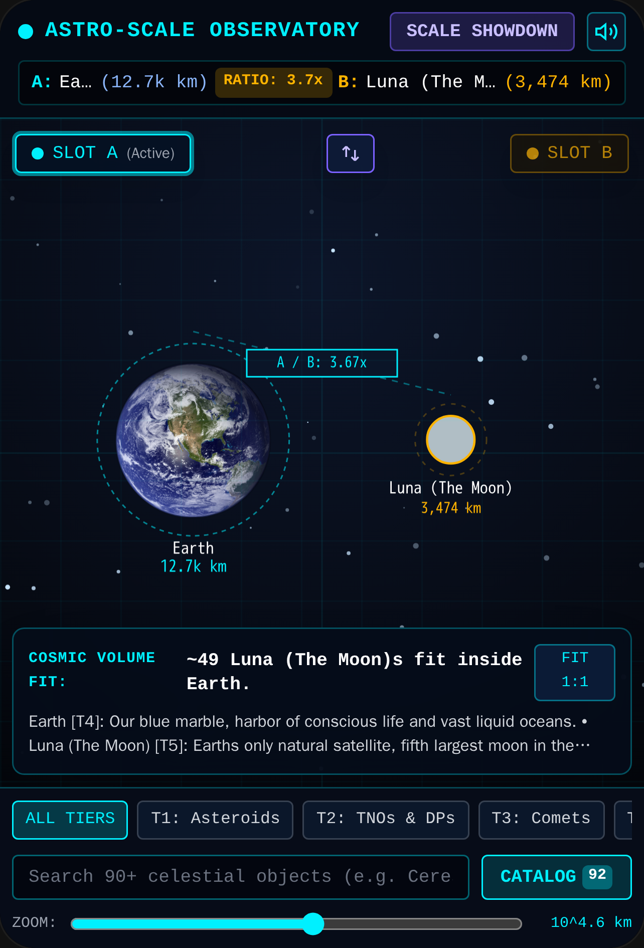 AstroScale: Cosmic Size Observatory cover
