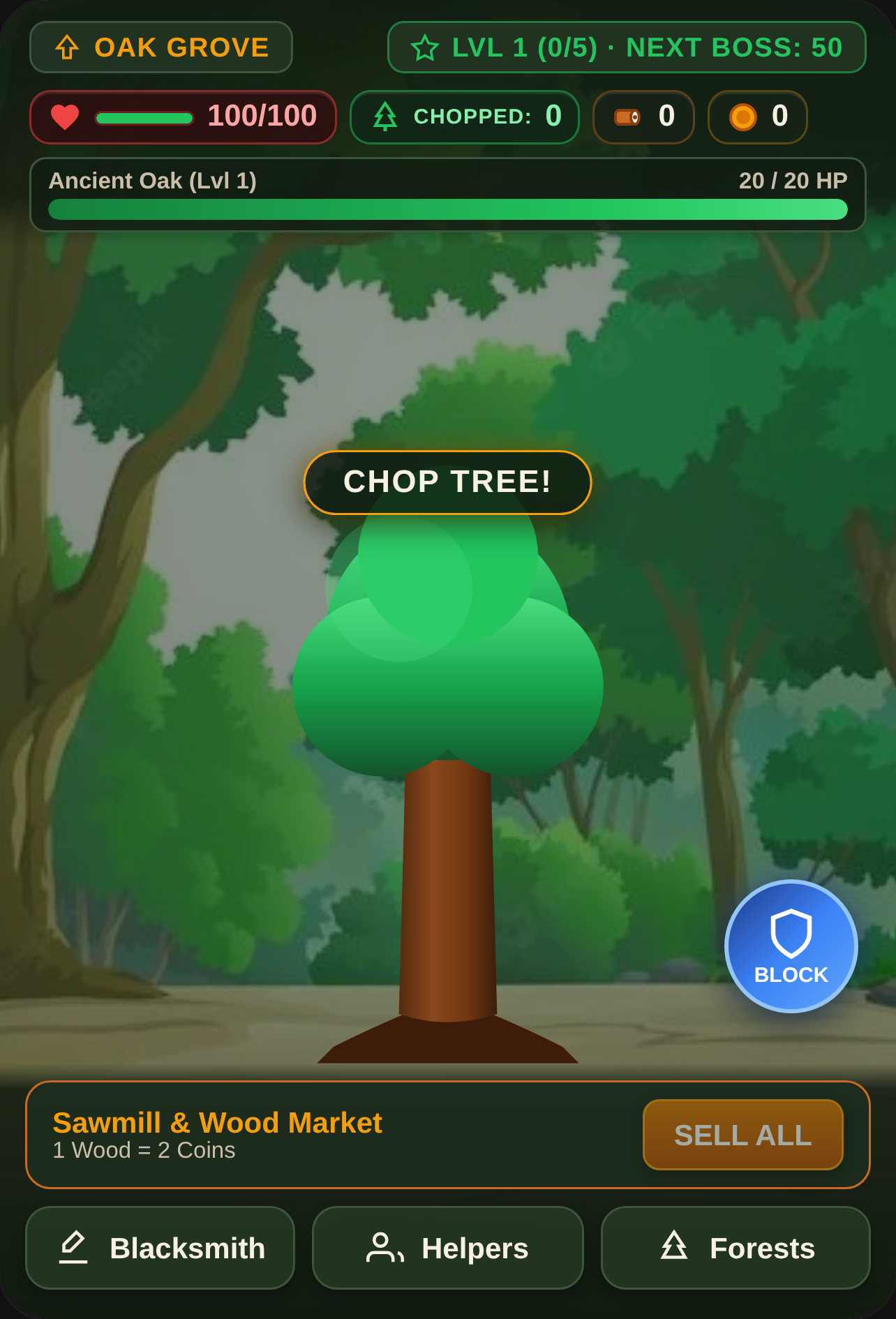 Tree Chopper cover