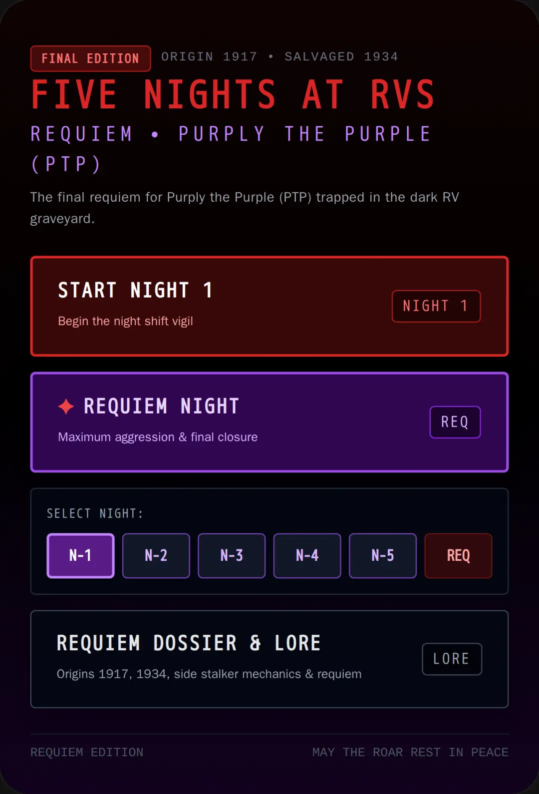 Five Nights at RVs: Requiem cover