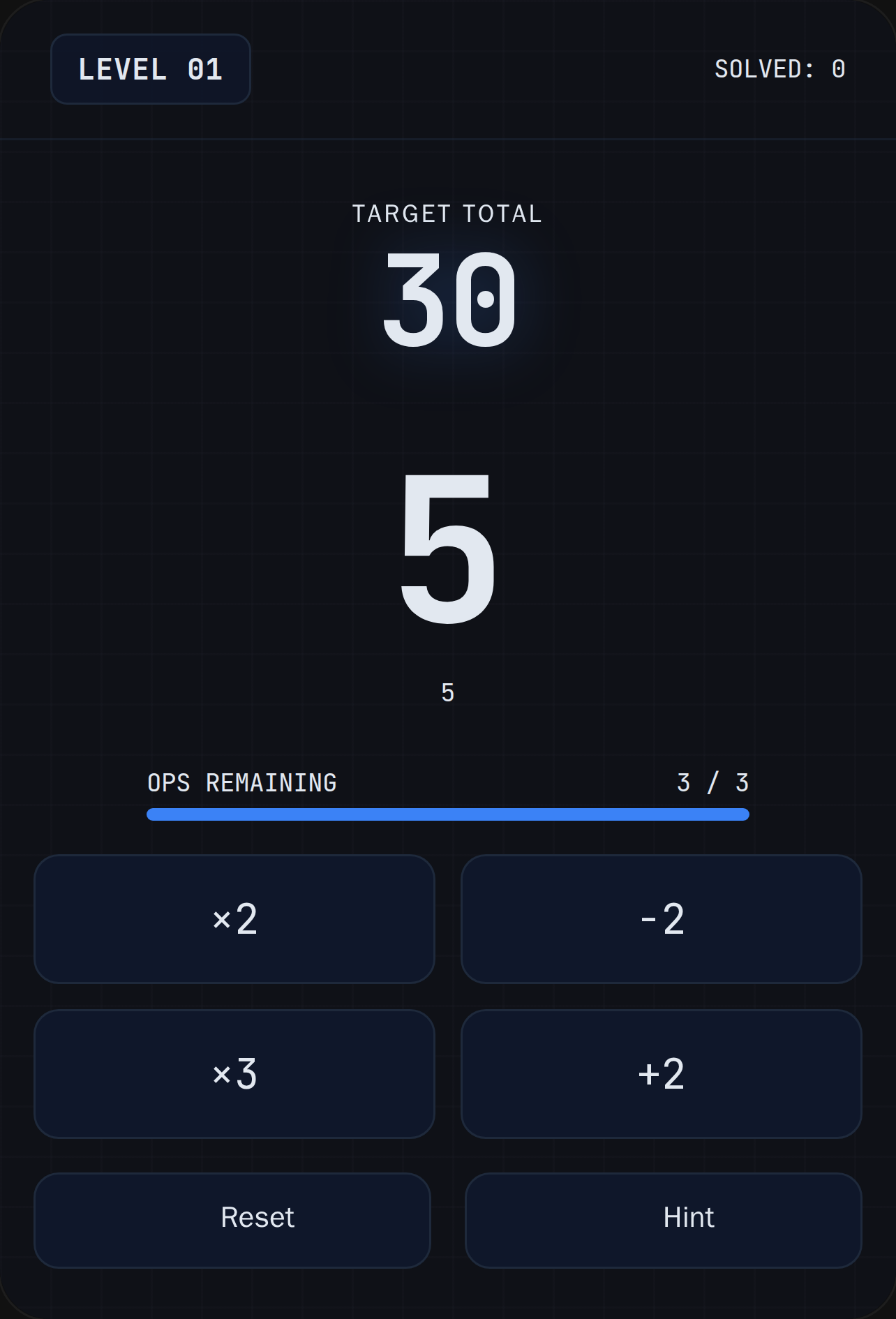 Numerical Zen cover
