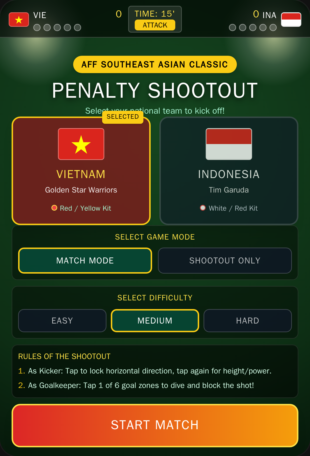 Vietnam vs Indonesia cover