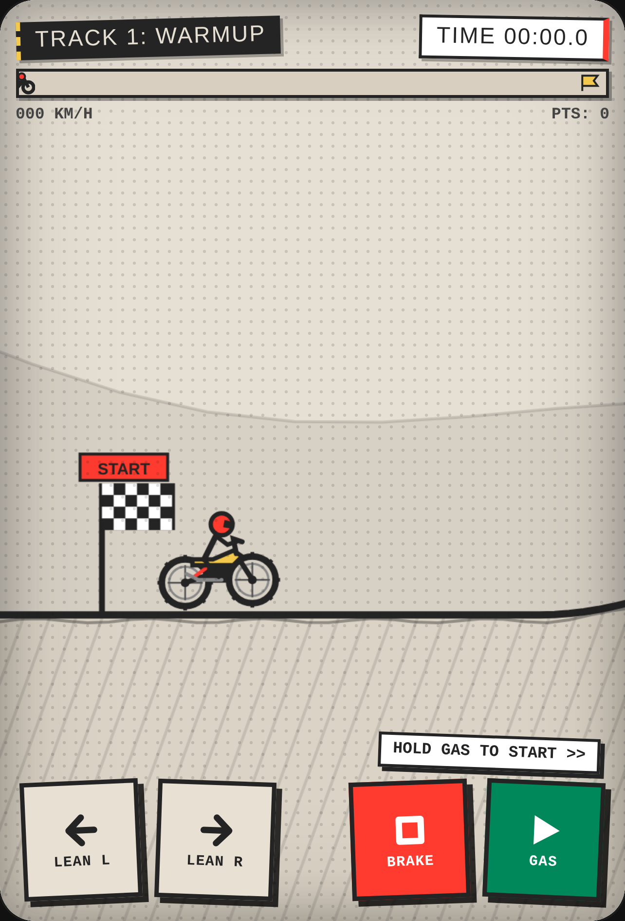 MOTO ZINE RIDER cover