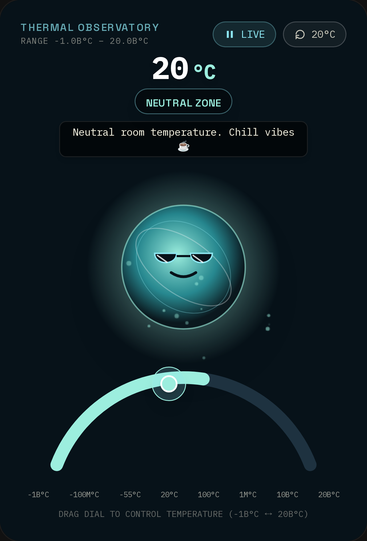Temperature control cover