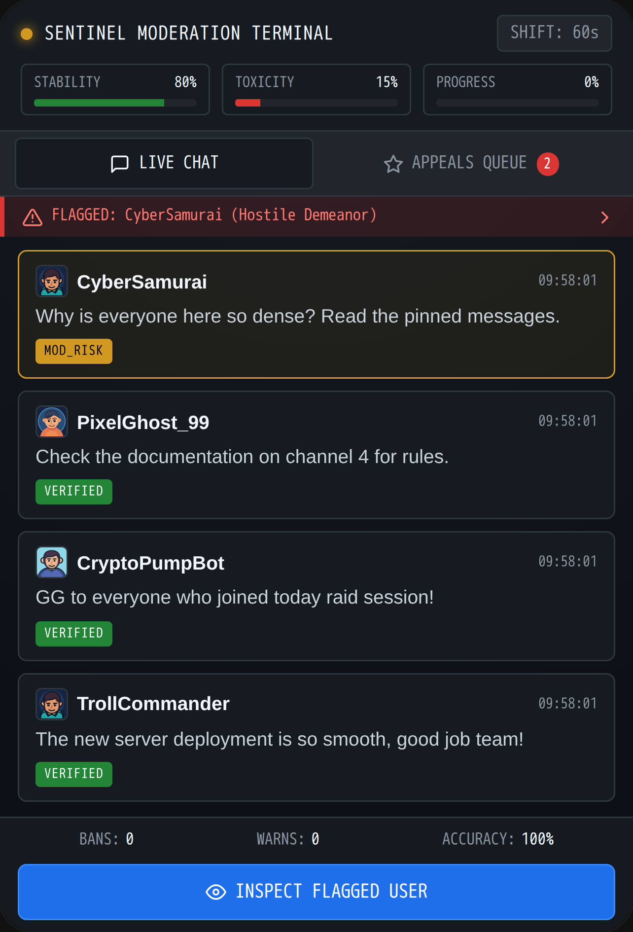 Sentinel Moderation Terminal cover
