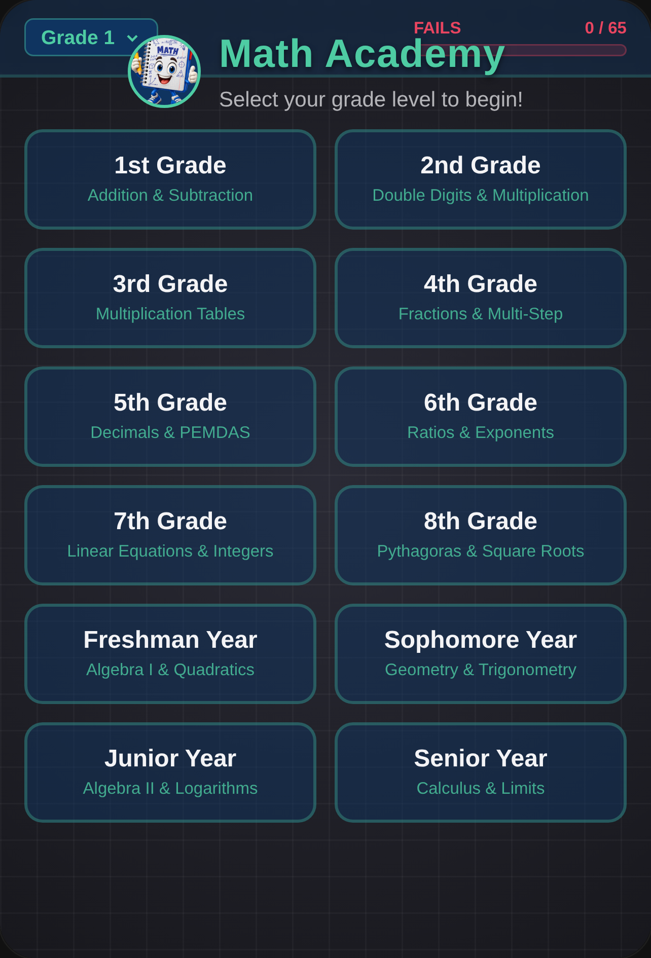 Math Academy: Grade Challenge cover
