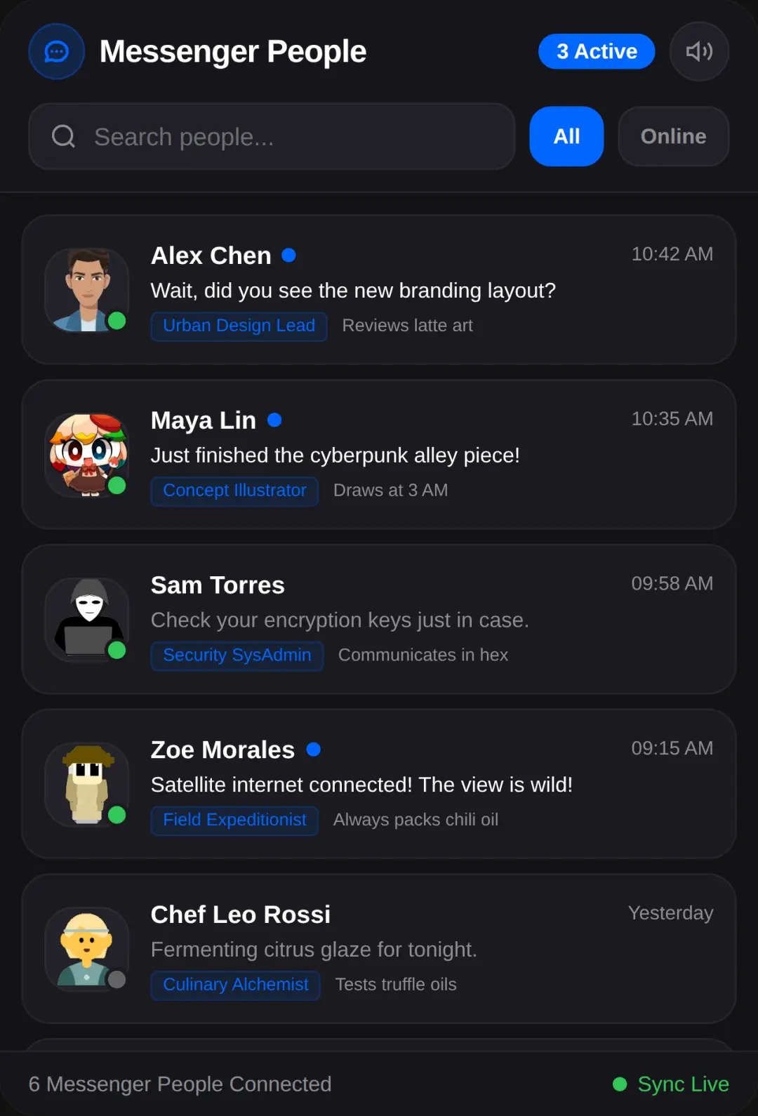 Messenger People cover