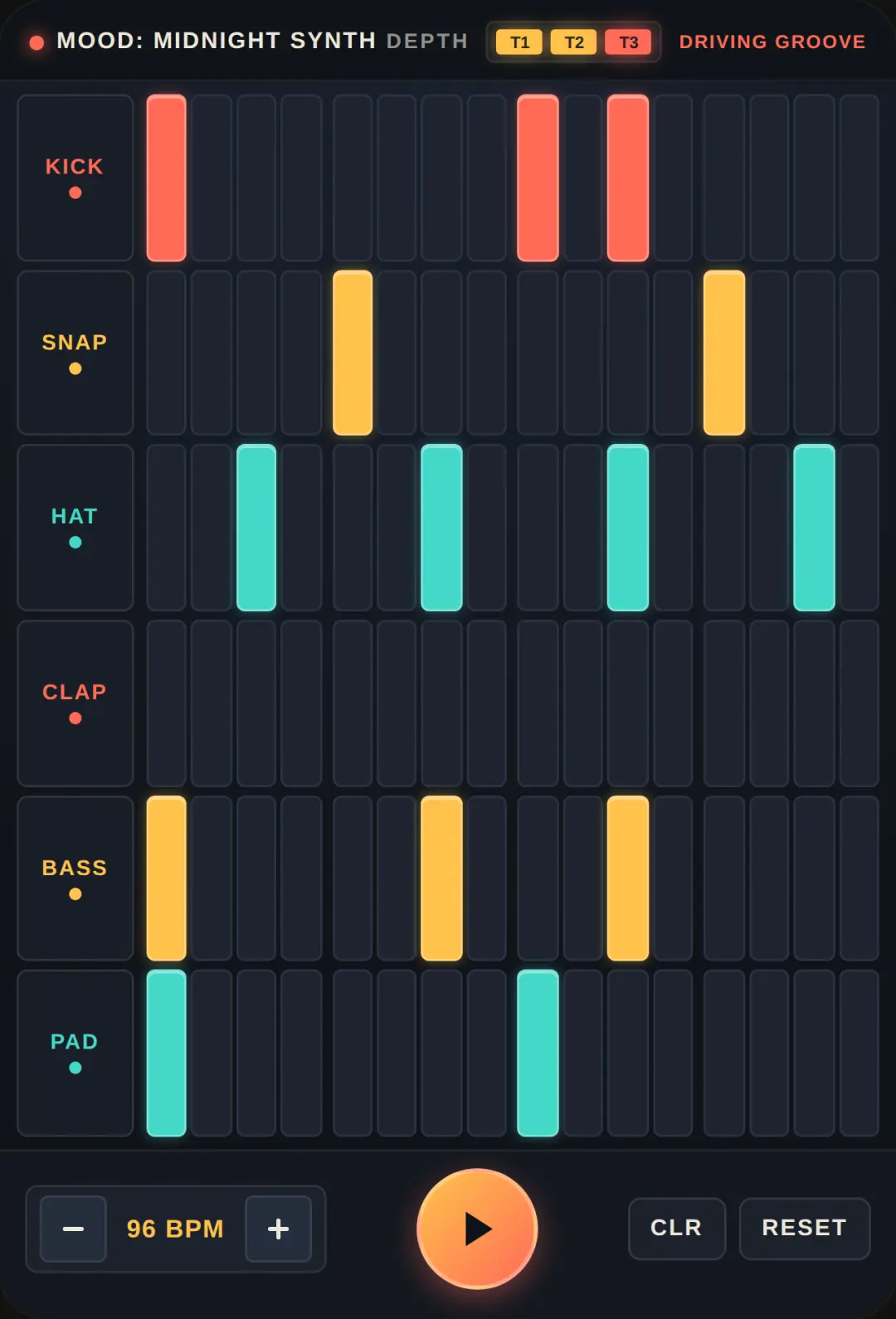 Midnight Beat Pad cover