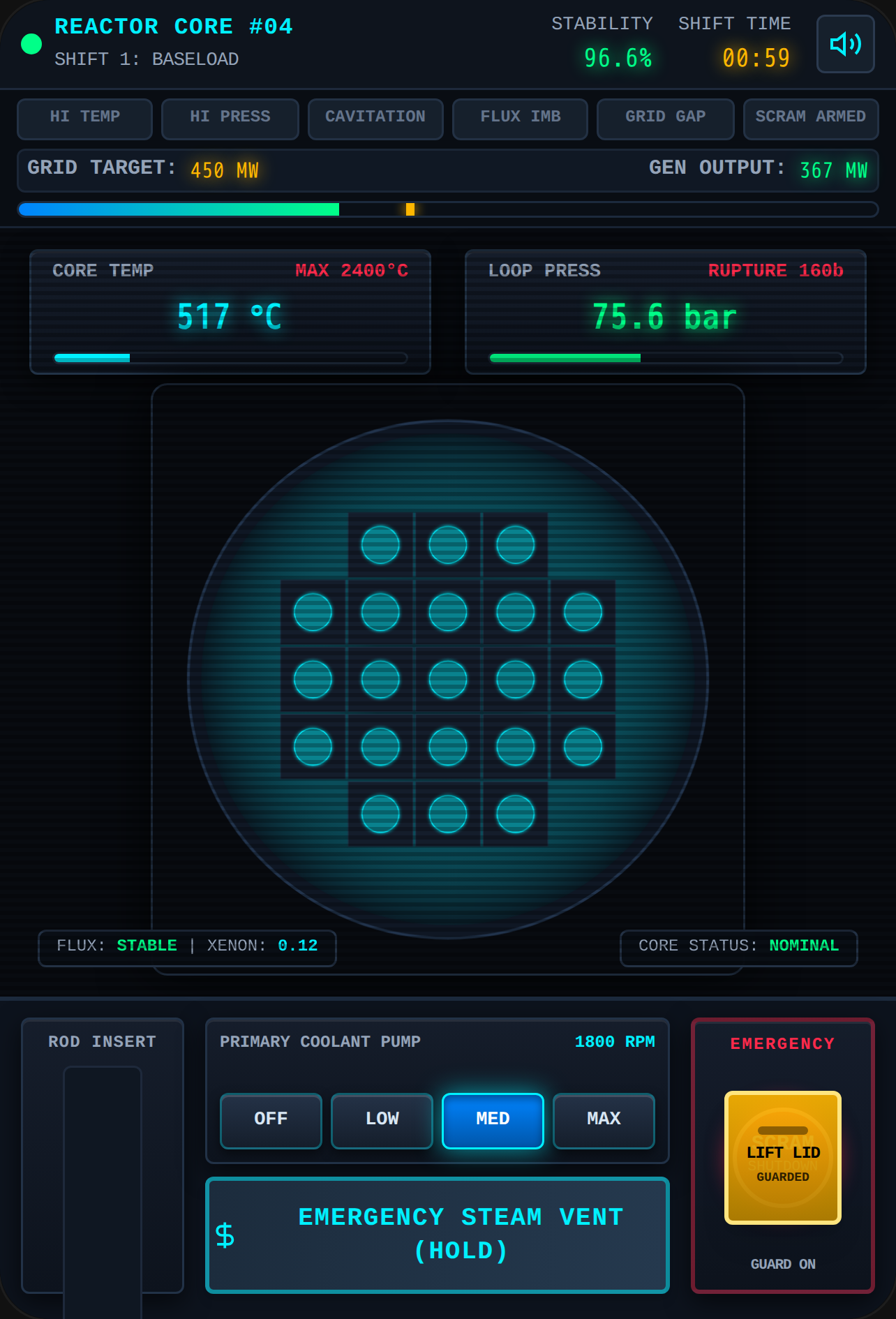 Core Heat Simulation cover