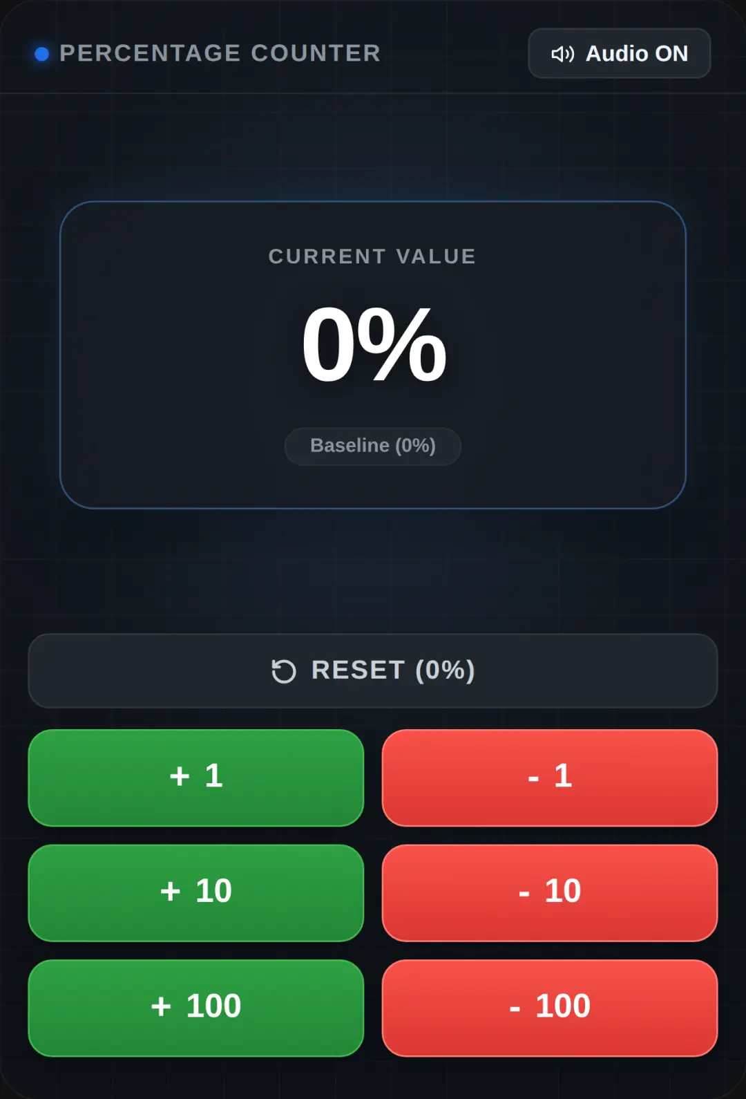 Percentage Counter cover