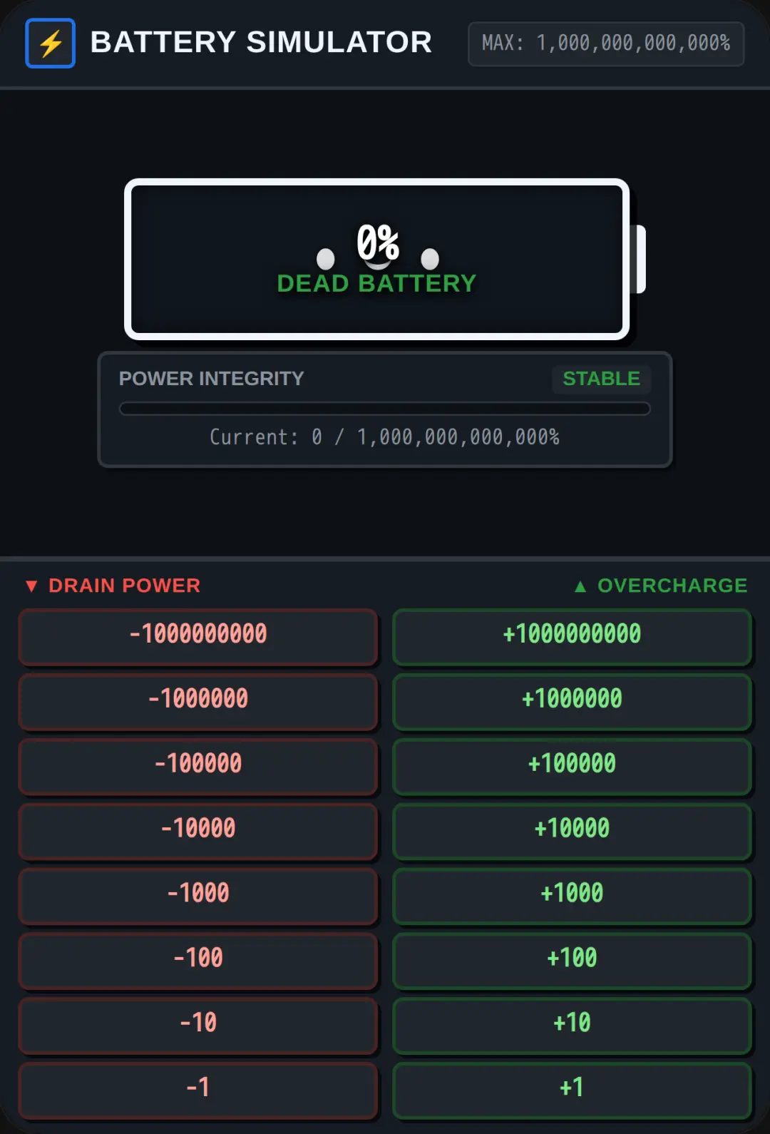 Battery Simulator 1%-1T% cover