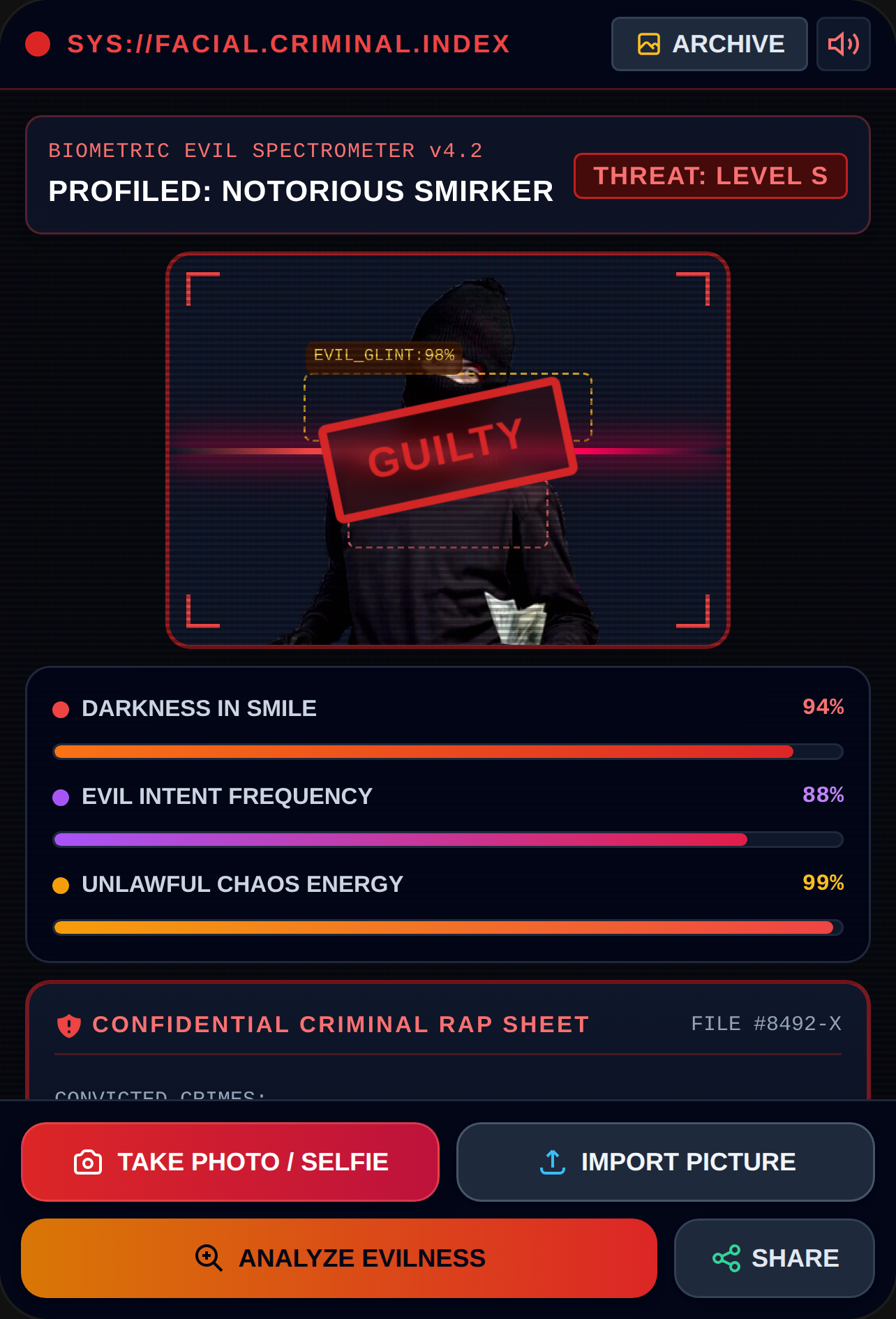 Criminal Profiler - Face Rap Sheet cover