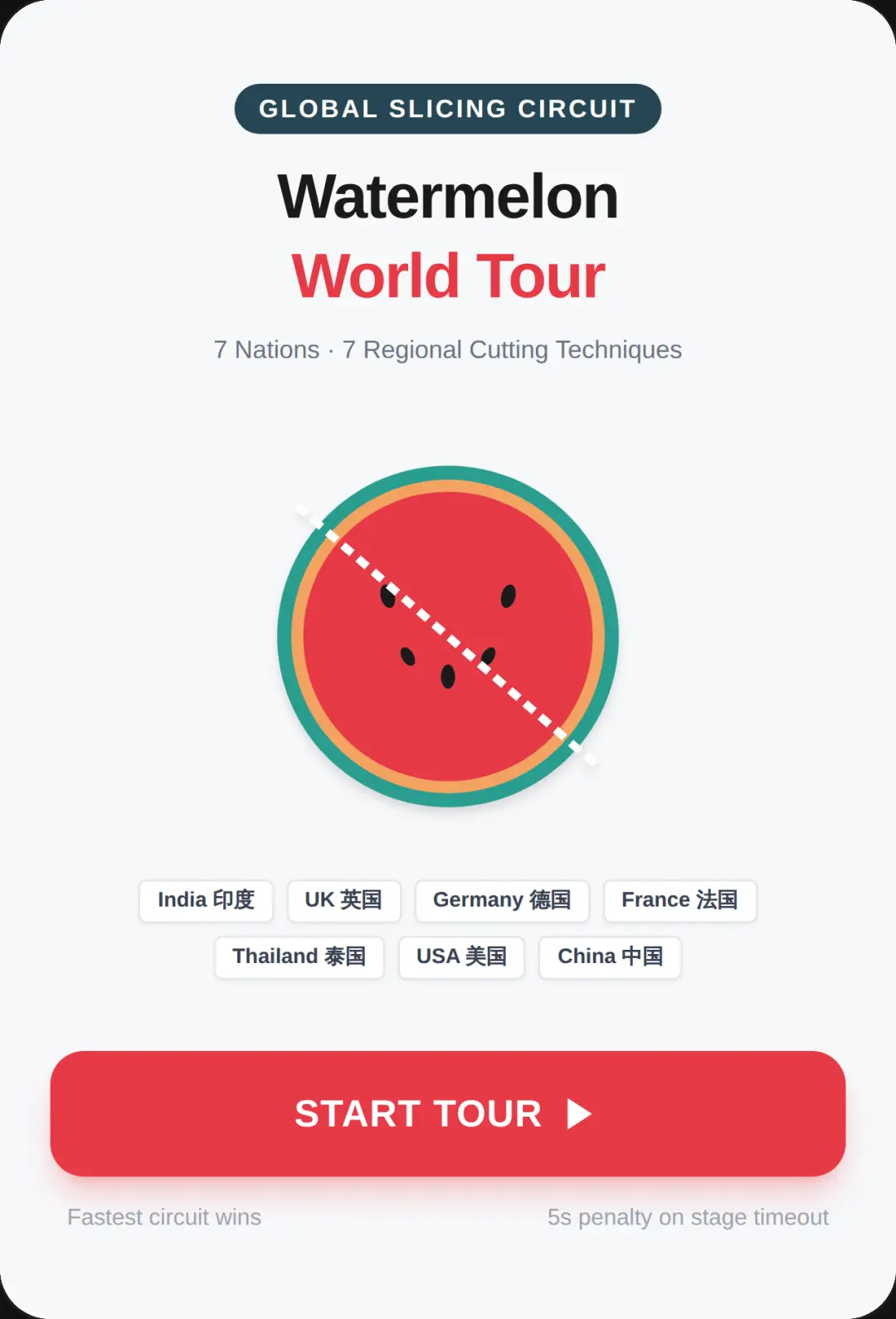 Watermelon World Tour cover