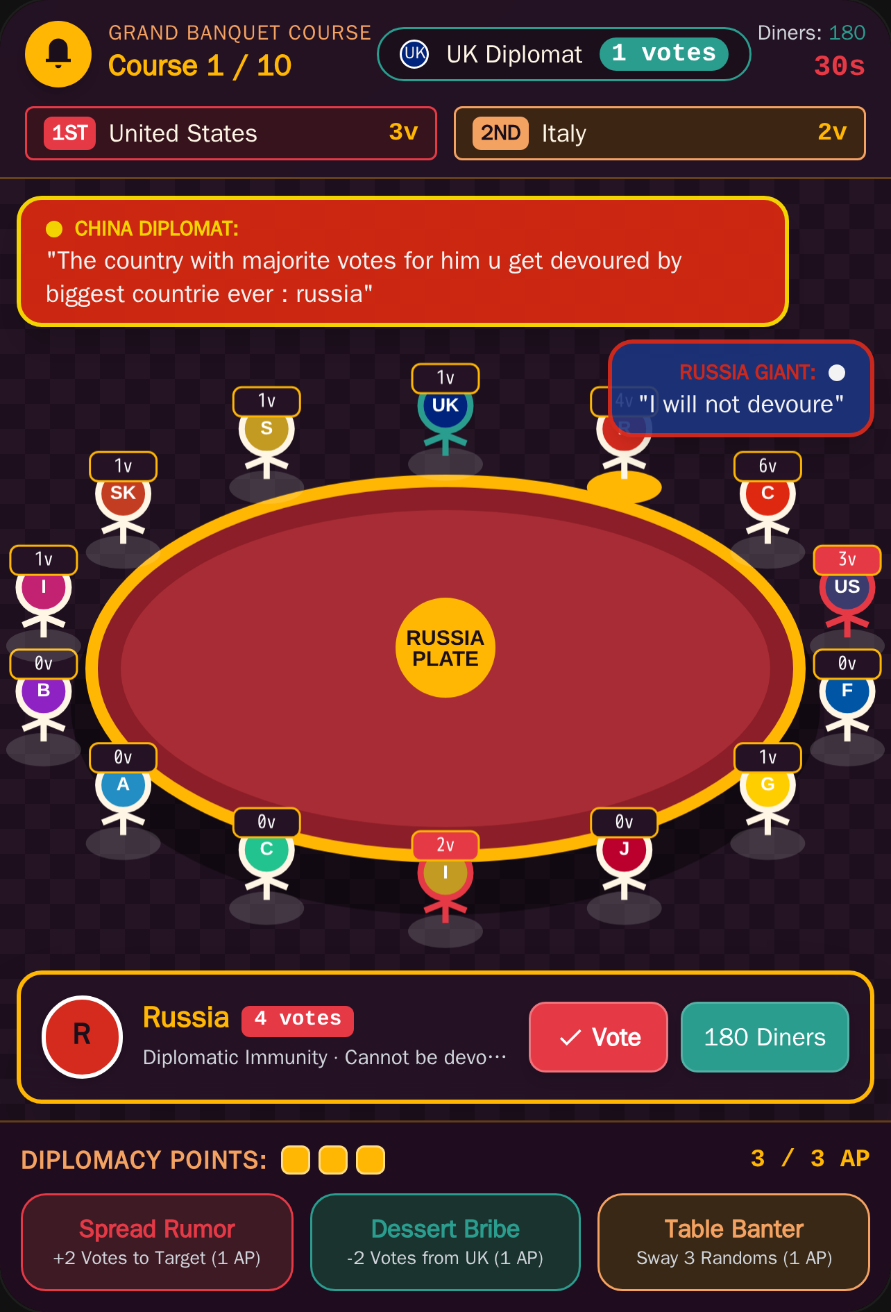 Russia diner 🇷🇺 cover