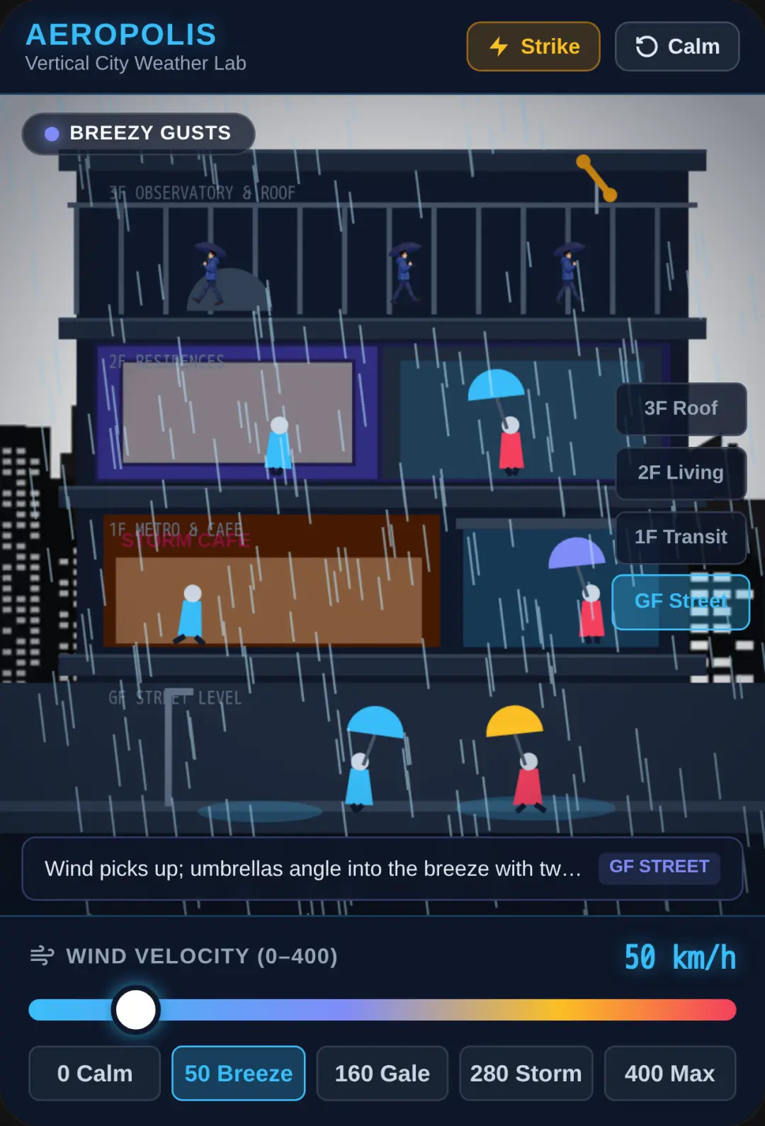 AEROPOLIS · Rain & Wind cover