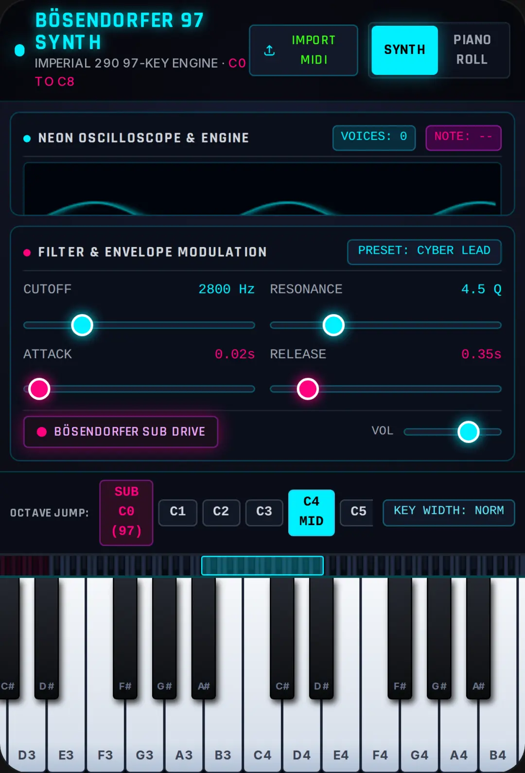 Bösendorfer 97 Synthesizer cover