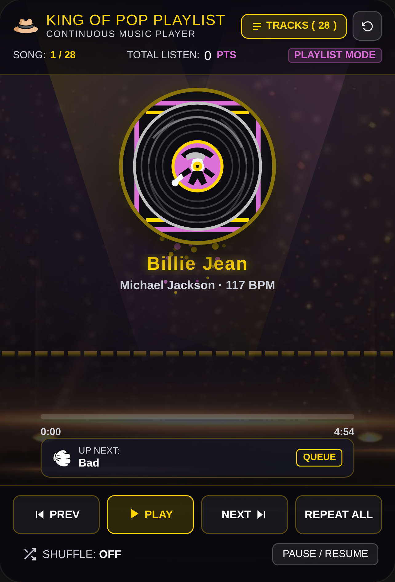 Michael Jackson — King of Pop Playlist Experience cover