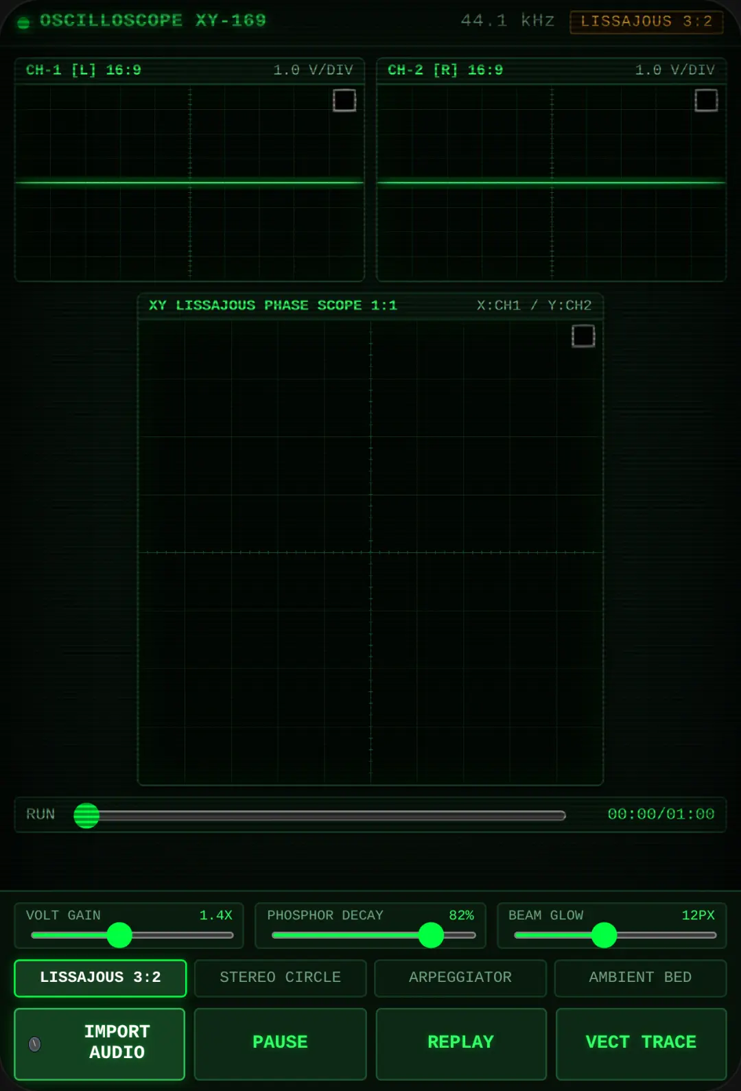 Retro Dual & XY Oscilloscope cover