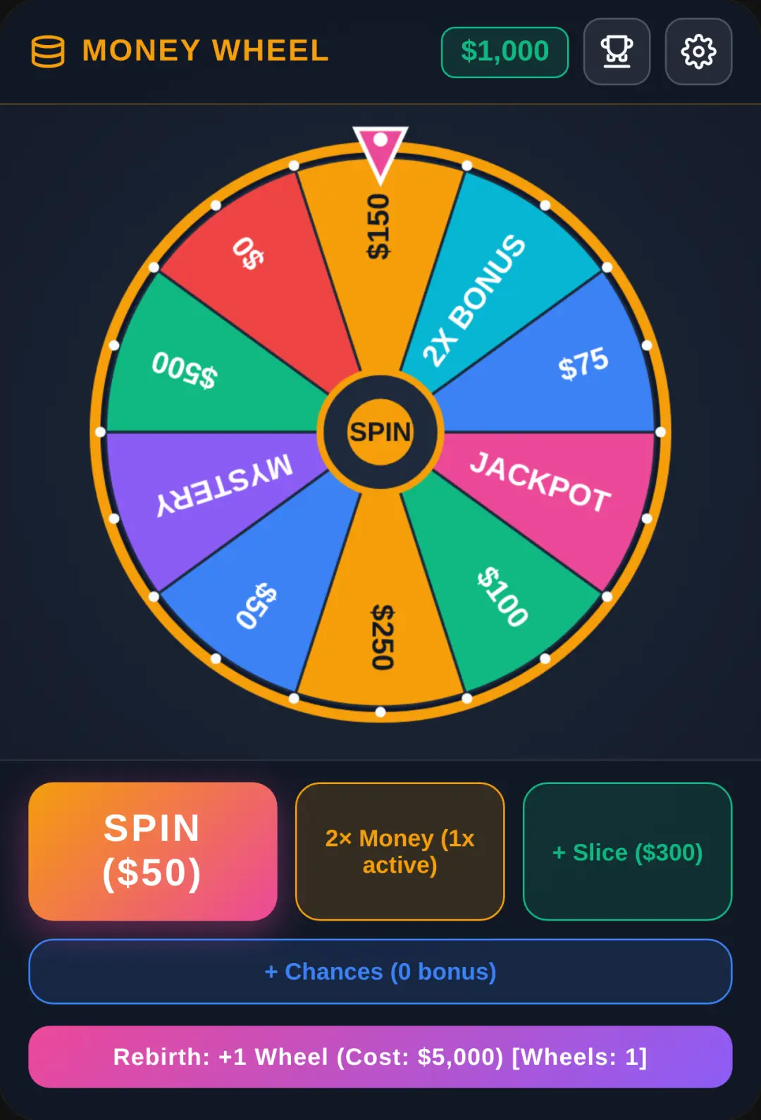 Money Wheel cover