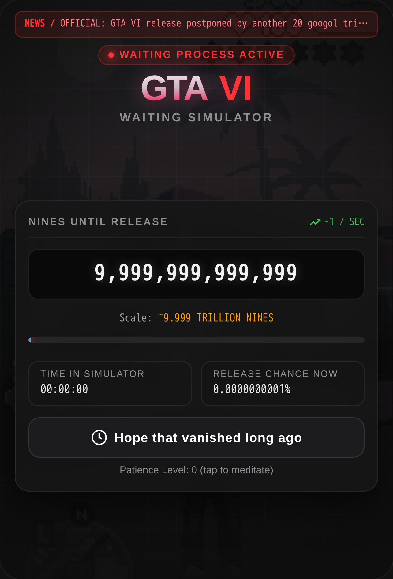 GTA 6 Waiting Simulator cover