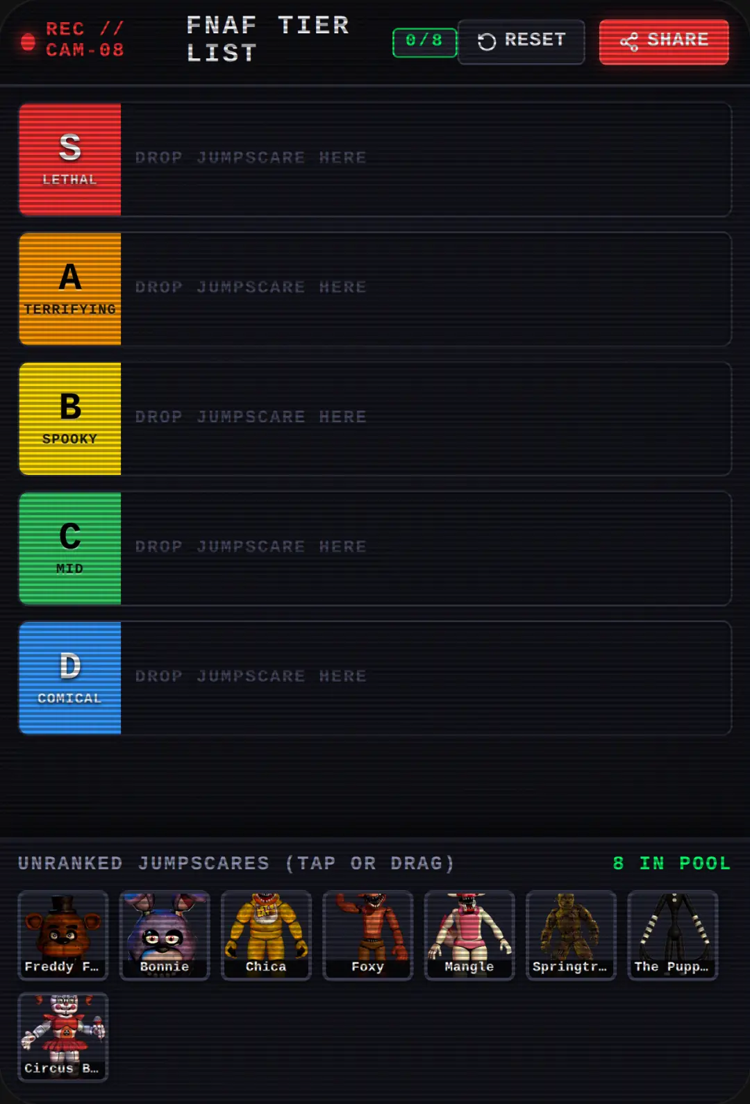 FNAF Jumpscare Tier List cover