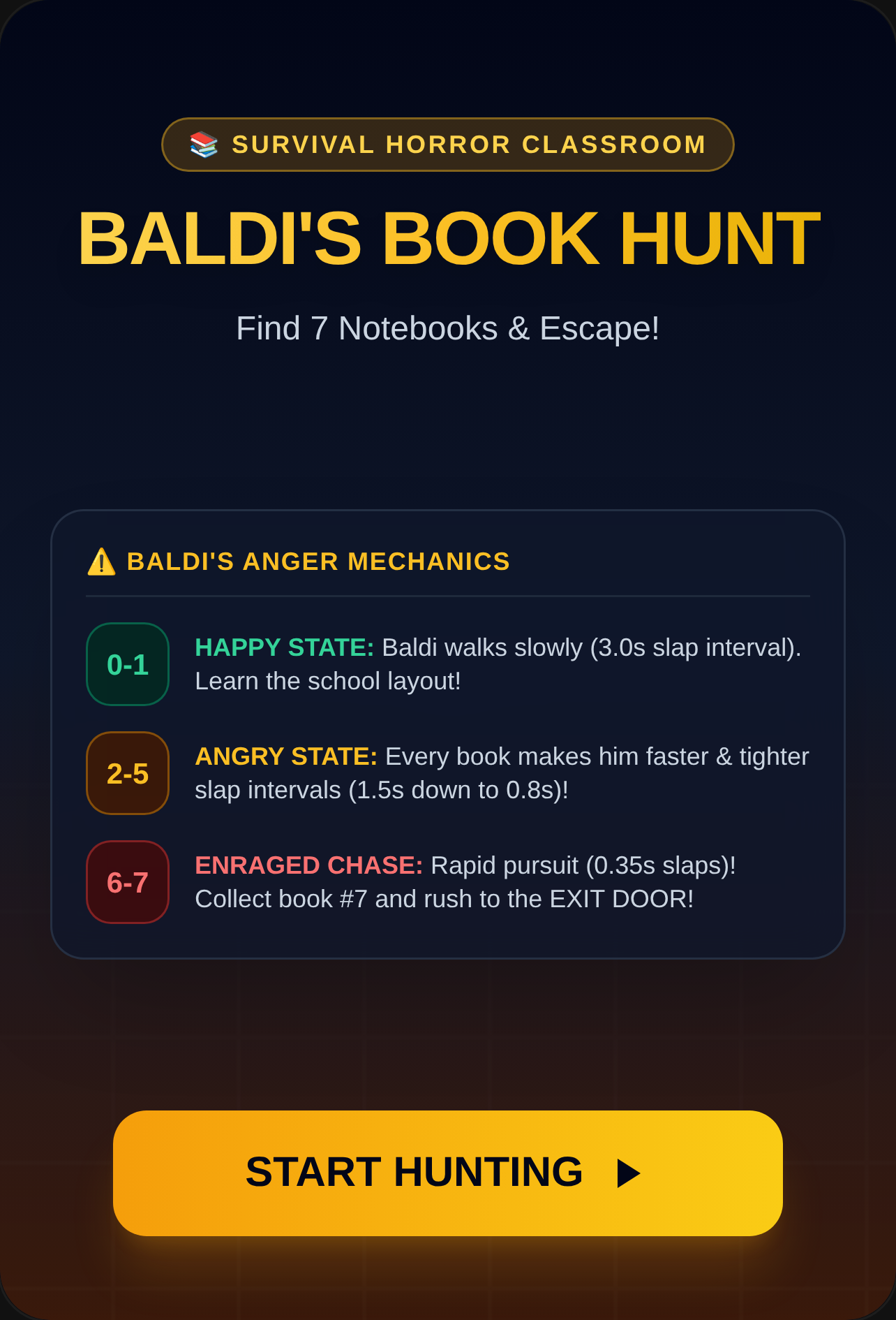 Baldi's Basics: Find the 7 Books cover