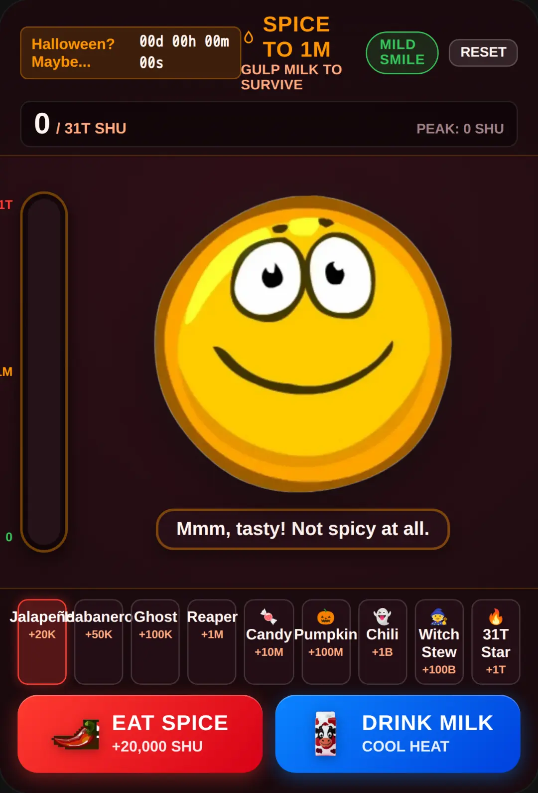 Spice Meter 1 Million cover