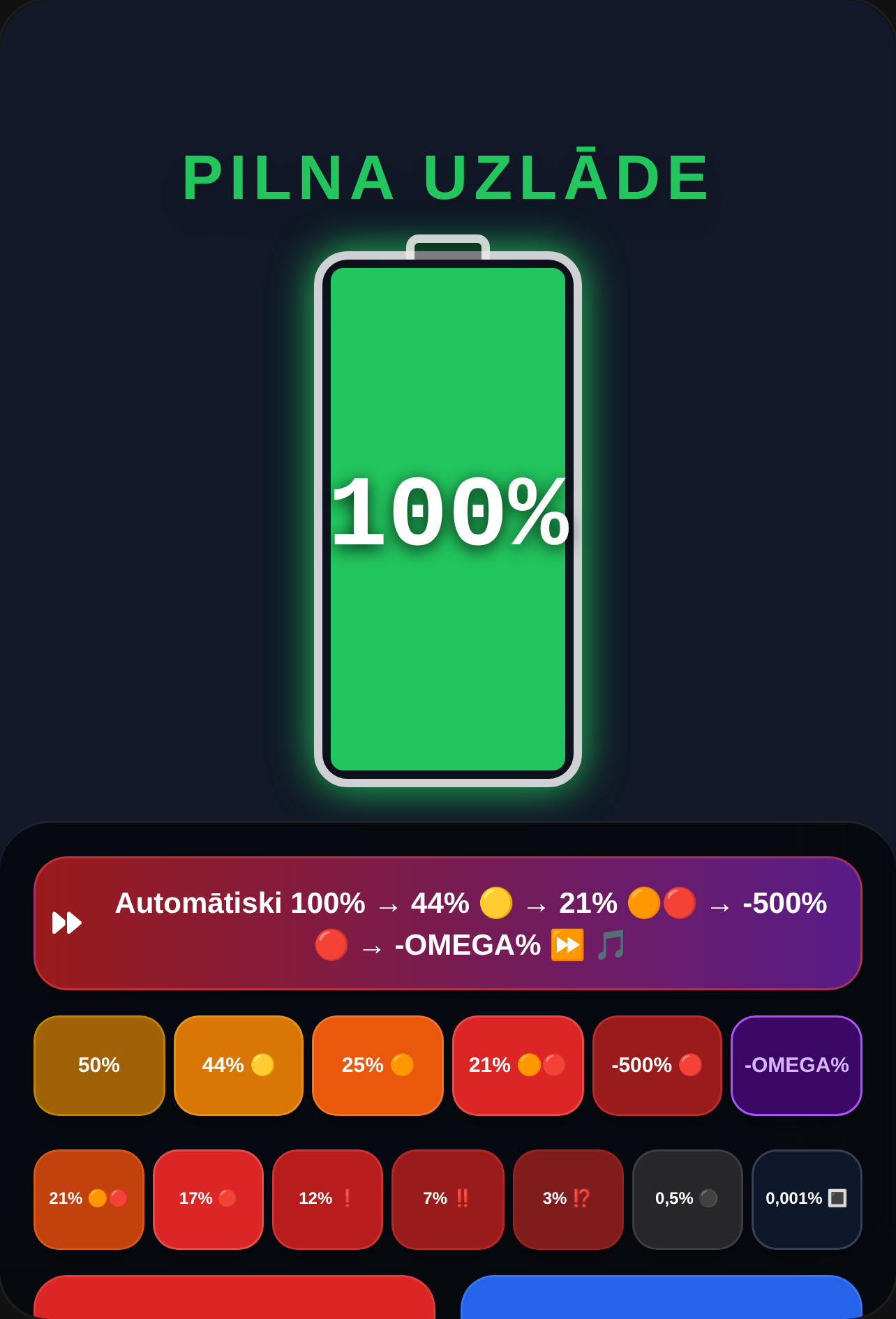 0,1% Mūzika cover