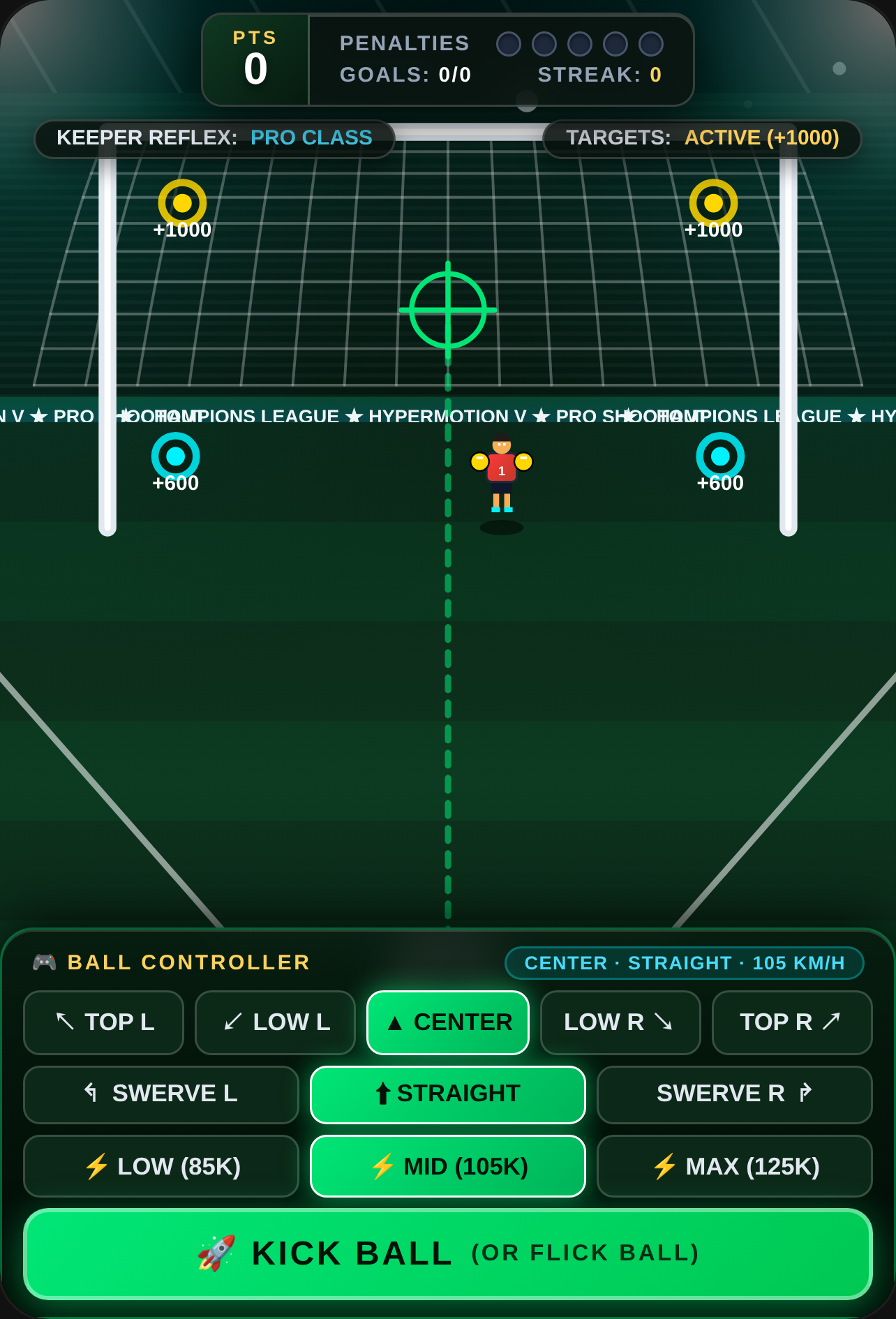 Pro Penalty Shootout: Stadium Legends cover