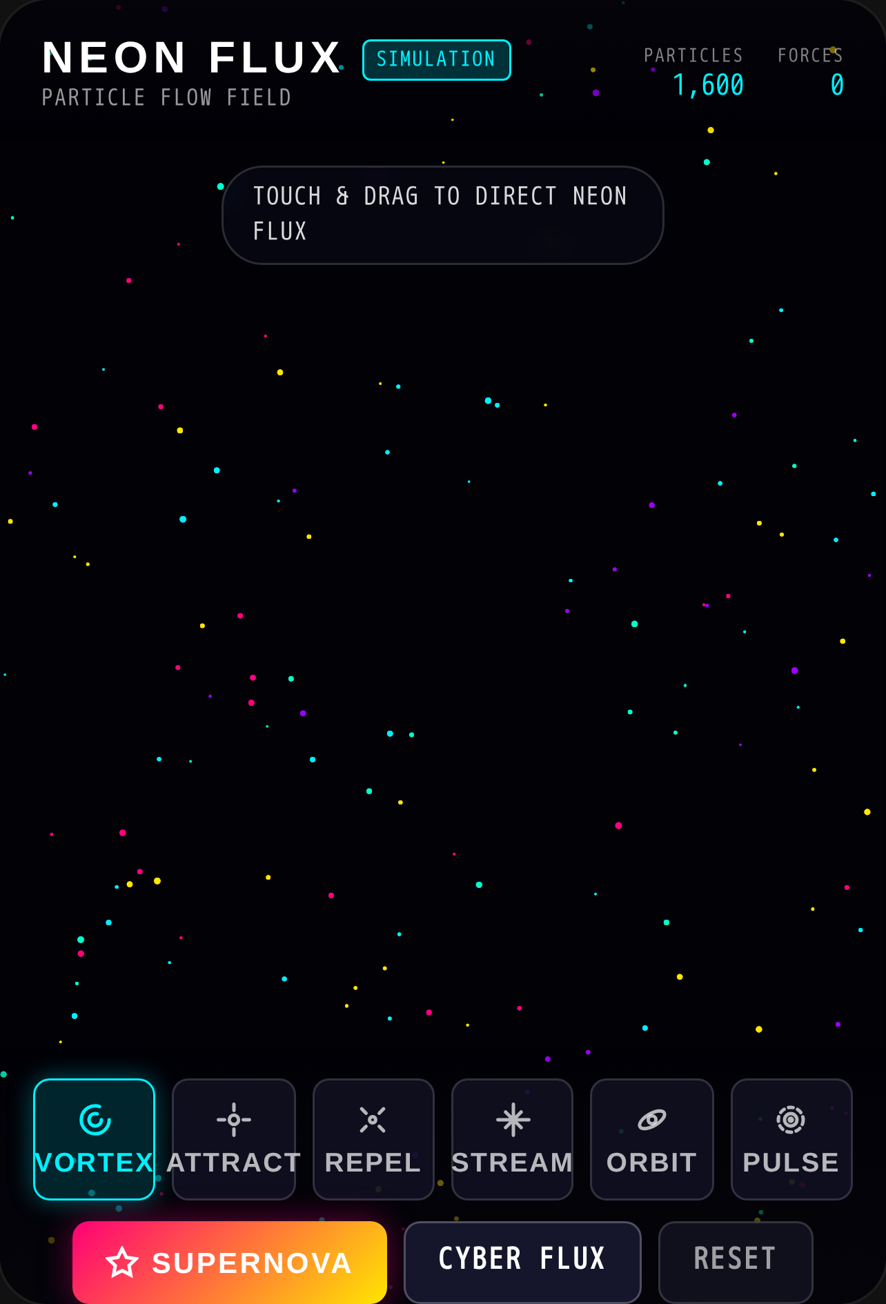 Neon Flux - The Stars cover