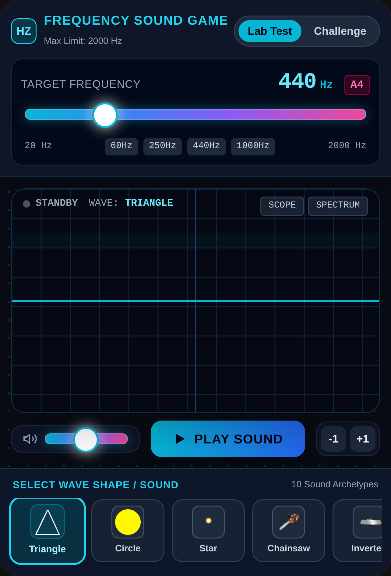 HZ Sound Lab and Game cover