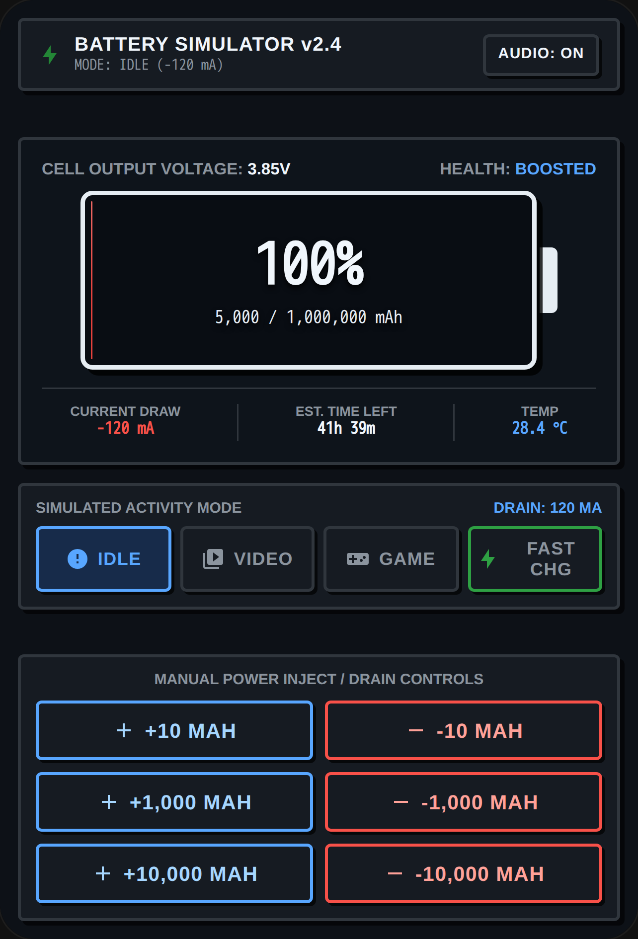 Battery Simulator cover