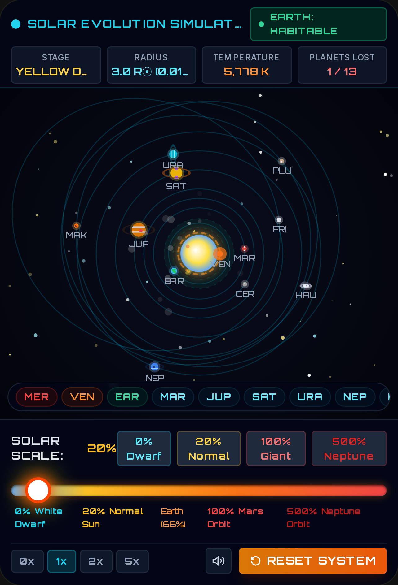 AYS in future of the solar system cover